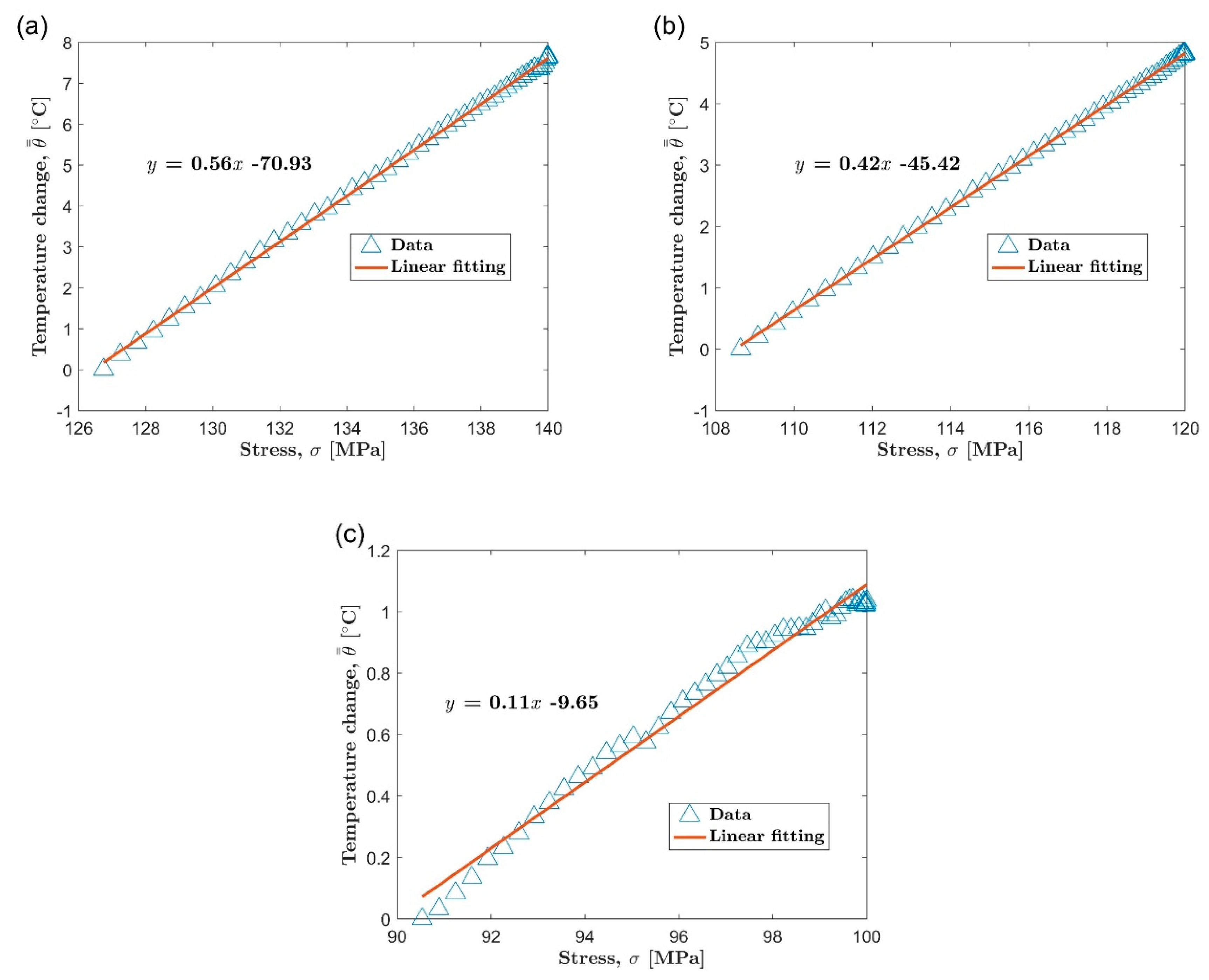 Metals 10 01331 g010