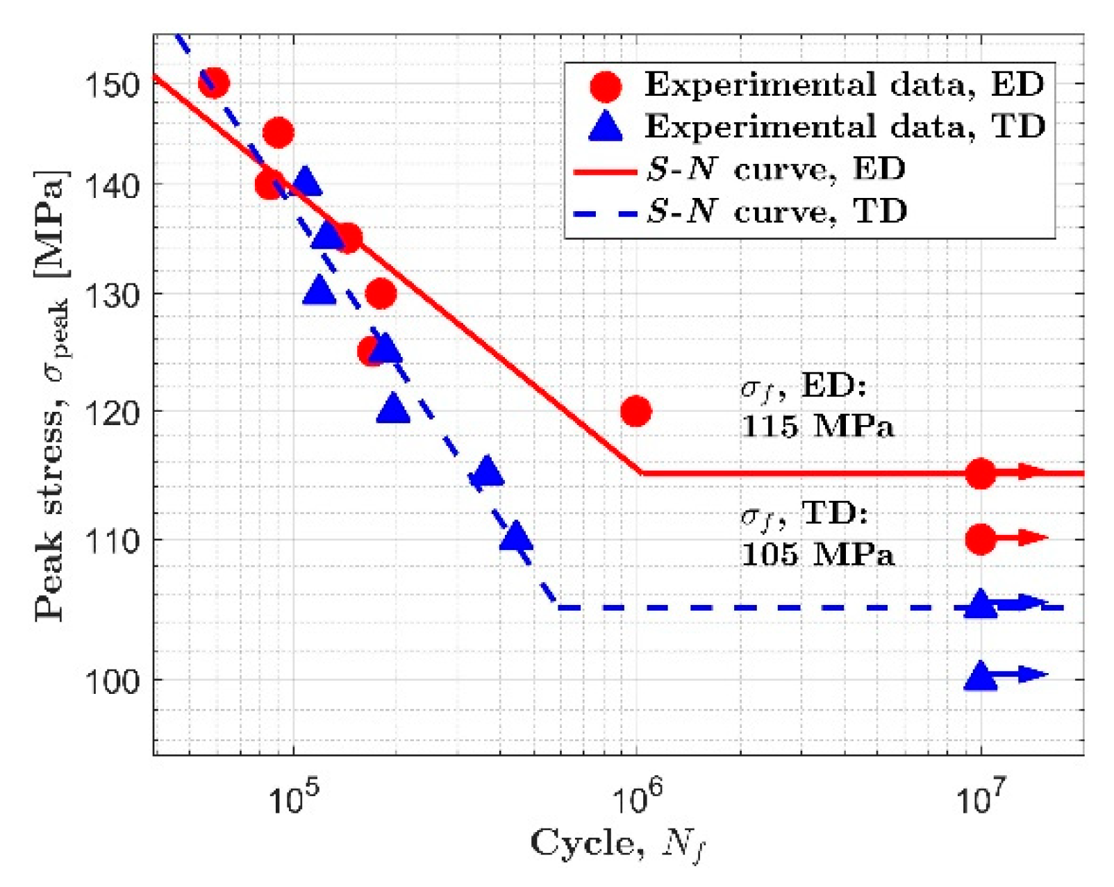 Metals 10 01331 g013