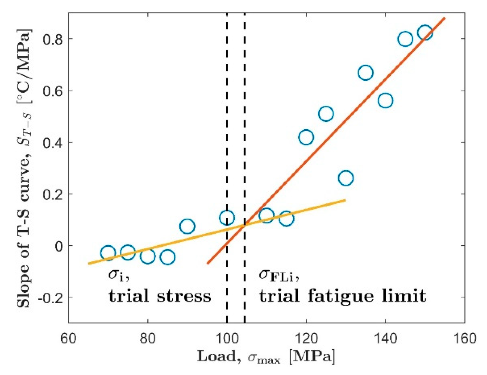 Metals 10 01331 g014