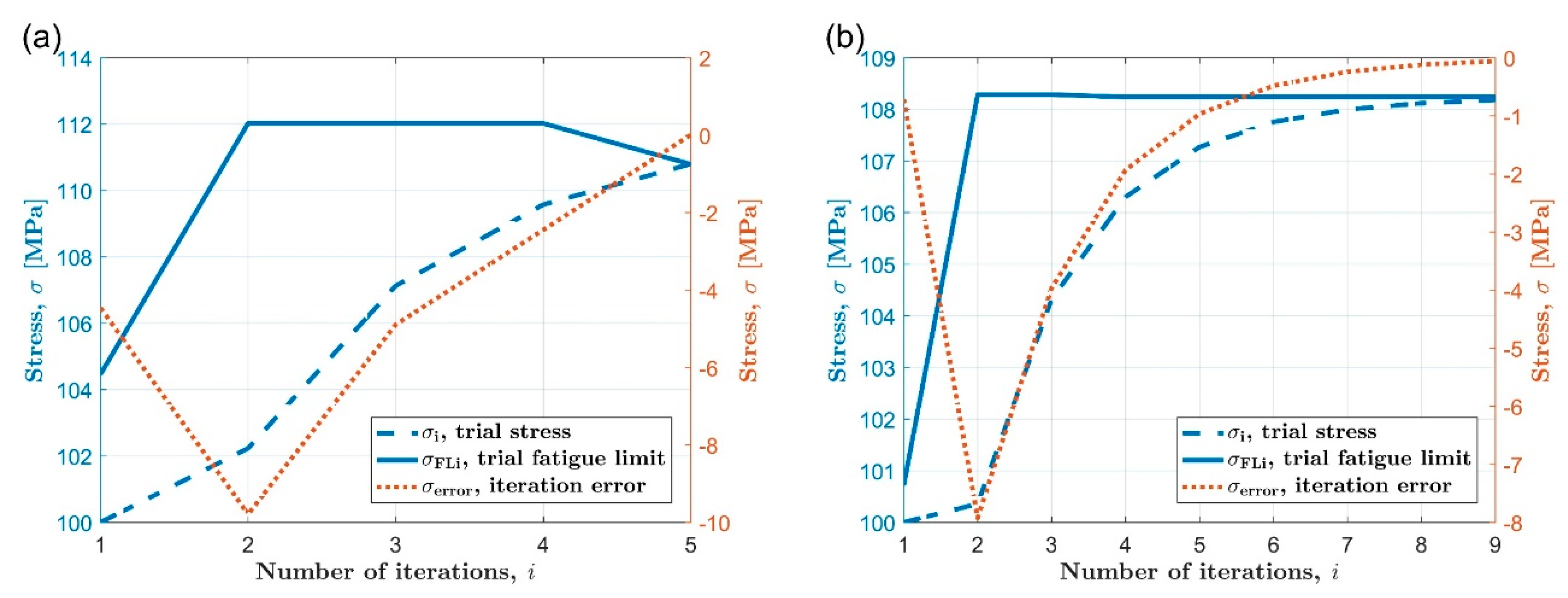 Metals 10 01331 g016