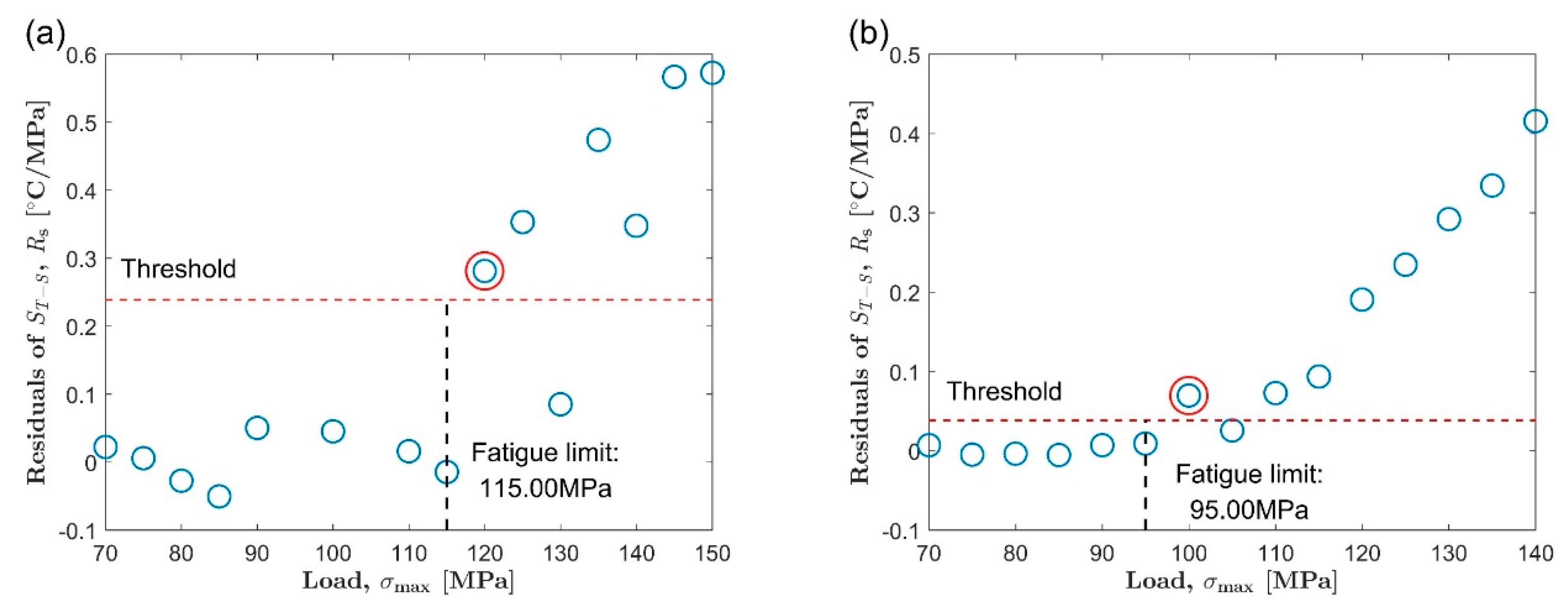 Metals 10 01331 g017