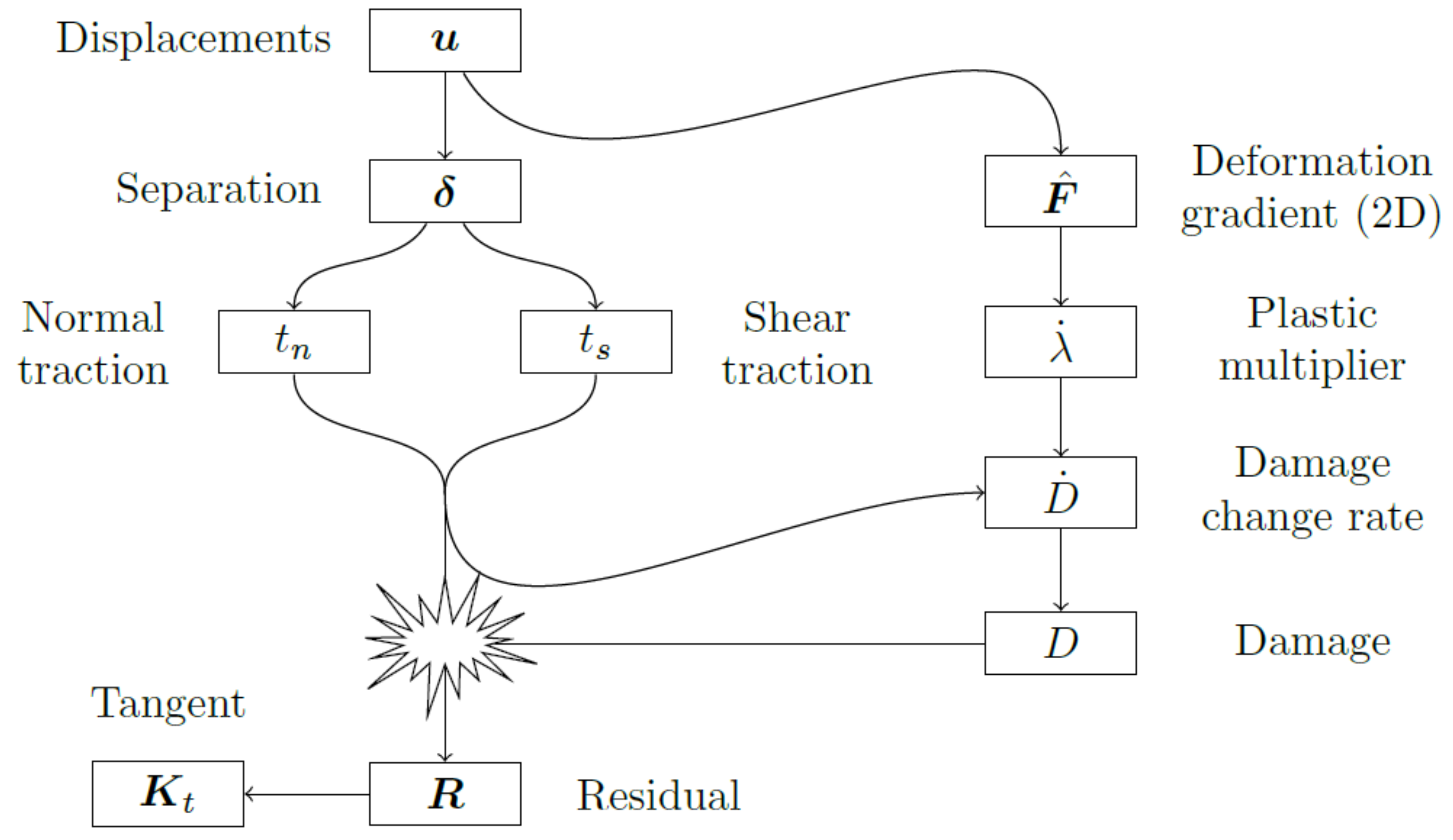Metals 10 01333 g004 Metals 10 01333 g004