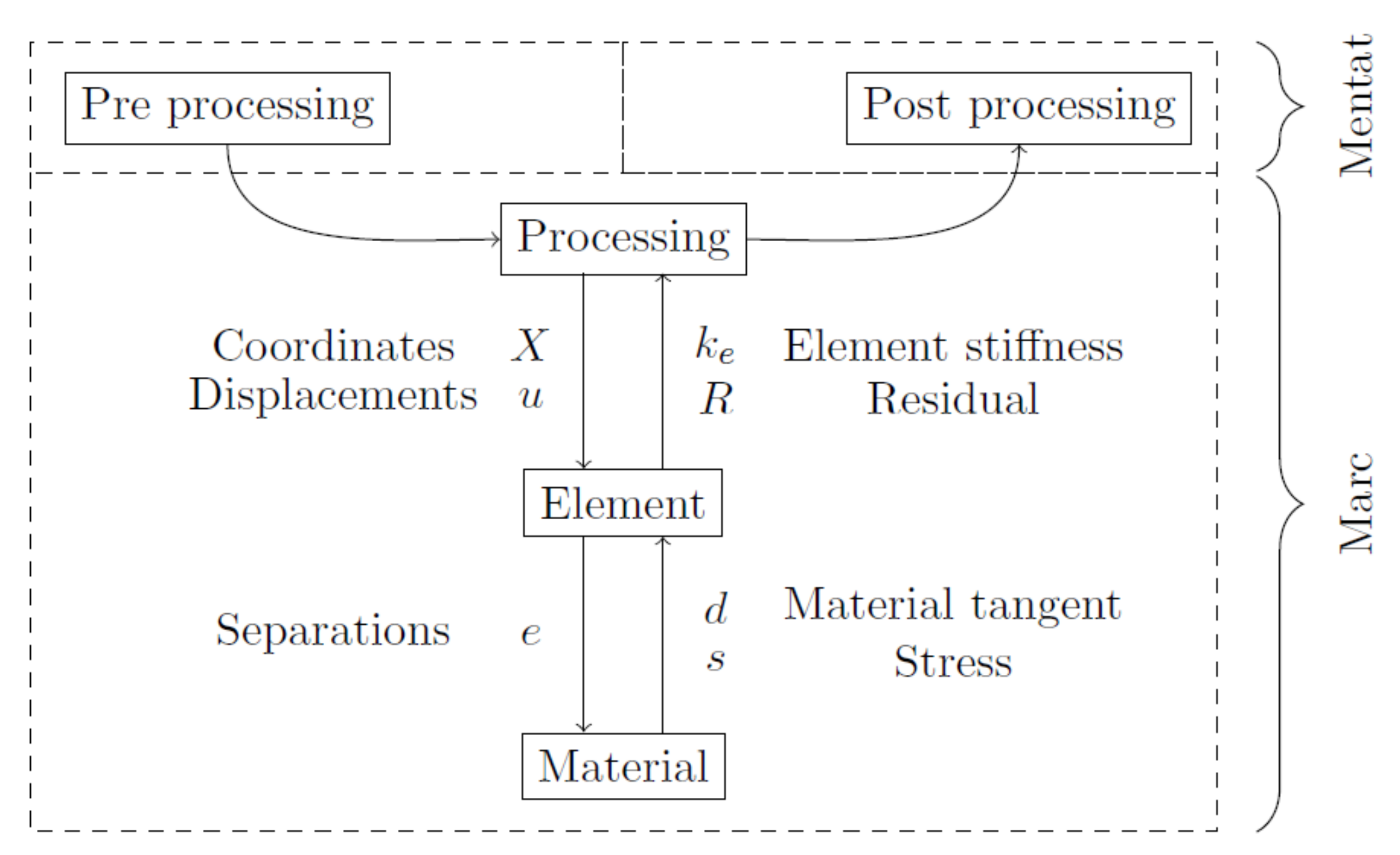 Metals 10 01333 g006 Metals 10 01333 g006