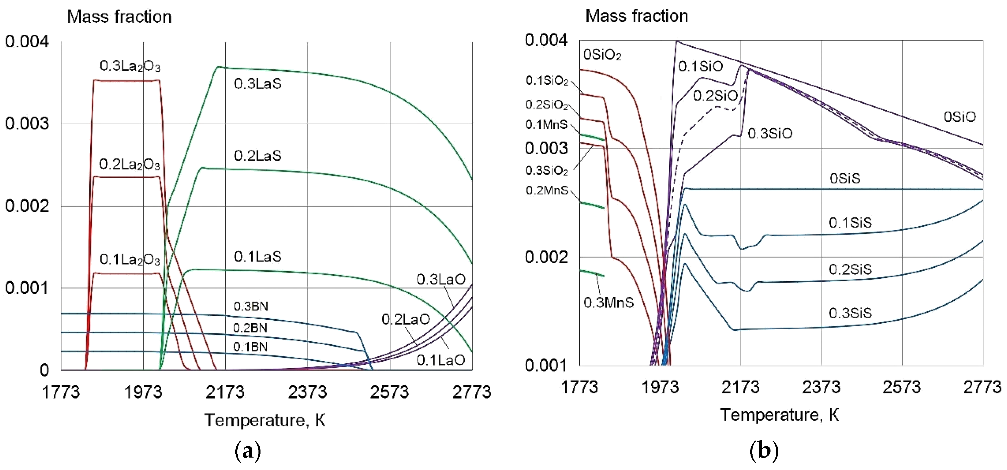 Metals 10 01334 g004 Metals 10 01334 g004