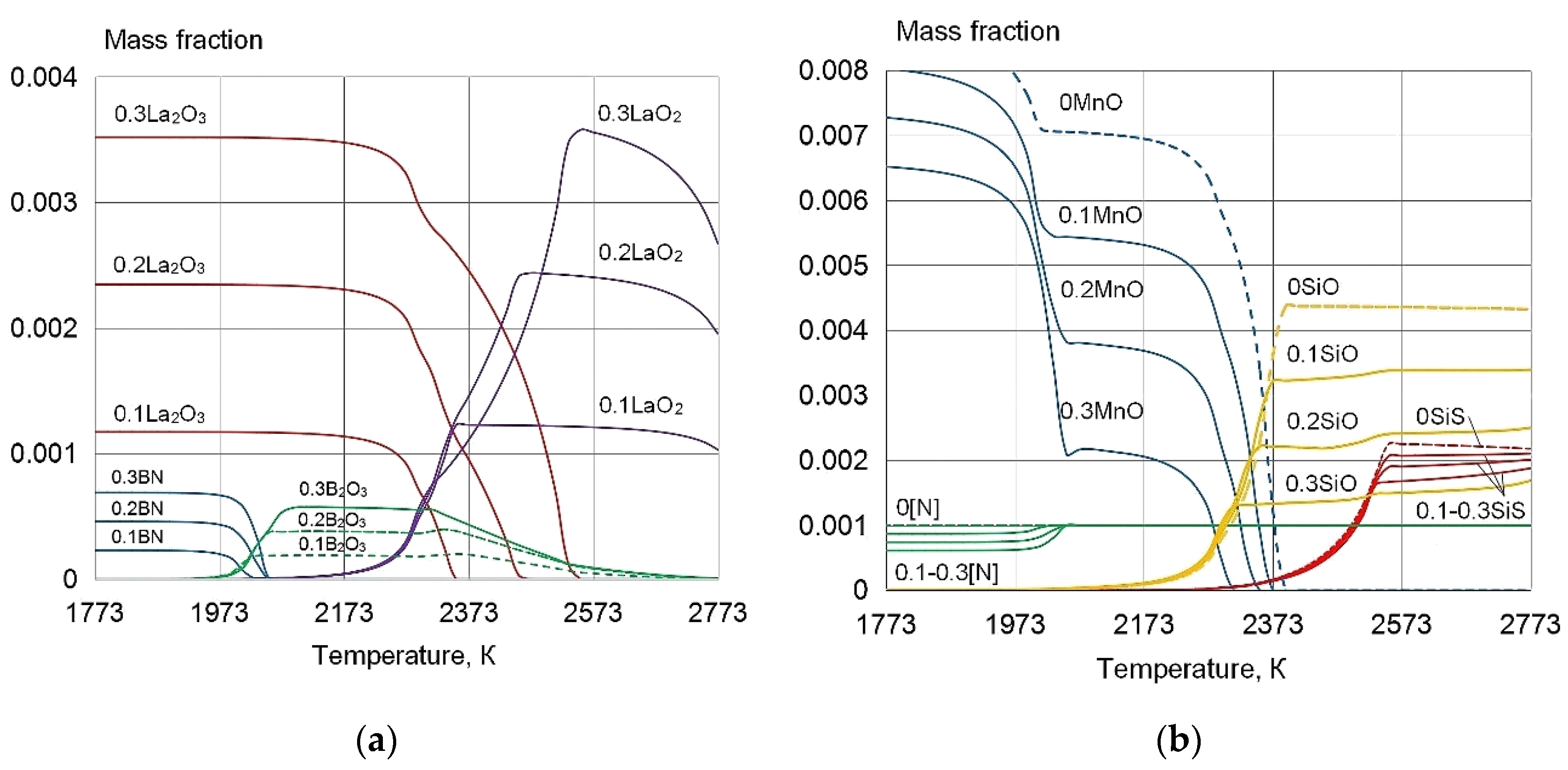 Metals 10 01334 g005 Metals 10 01334 g005