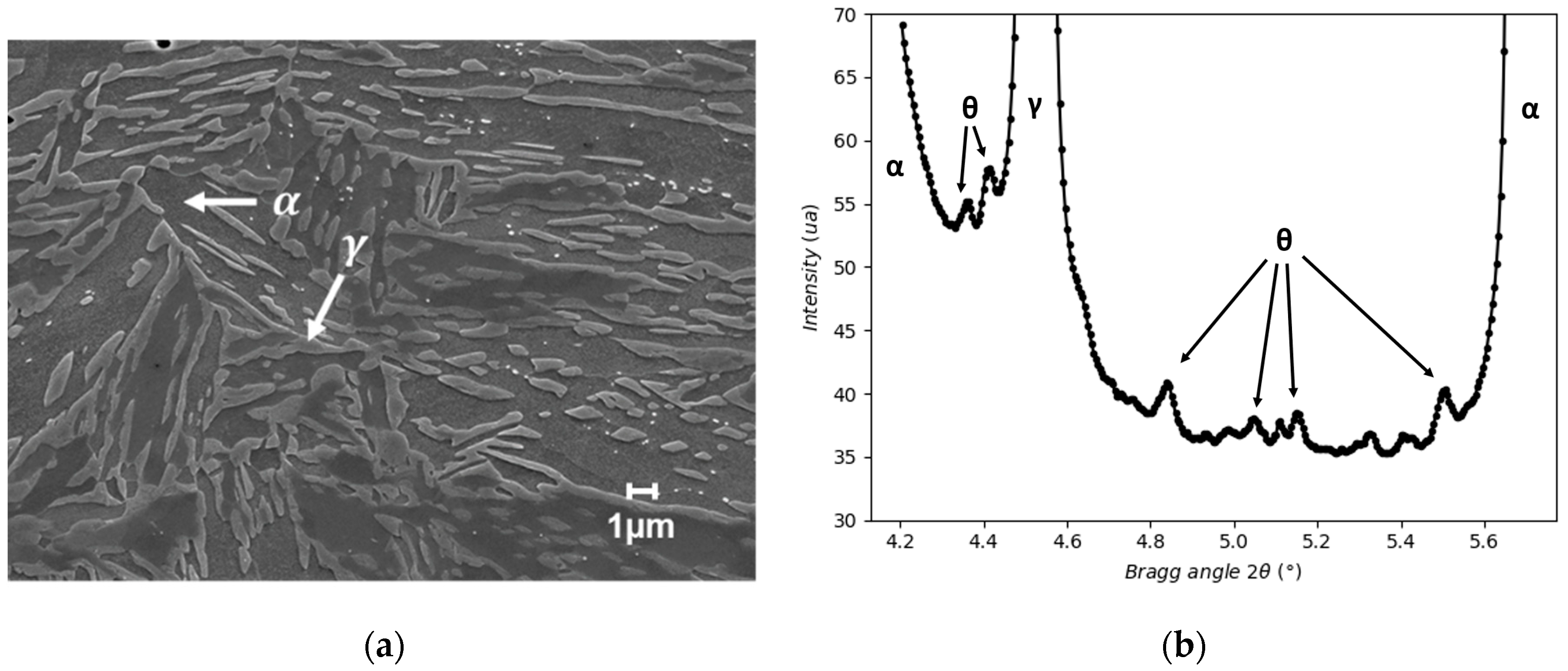 Metals 10 01335 g001 Metals 10 01335 g001