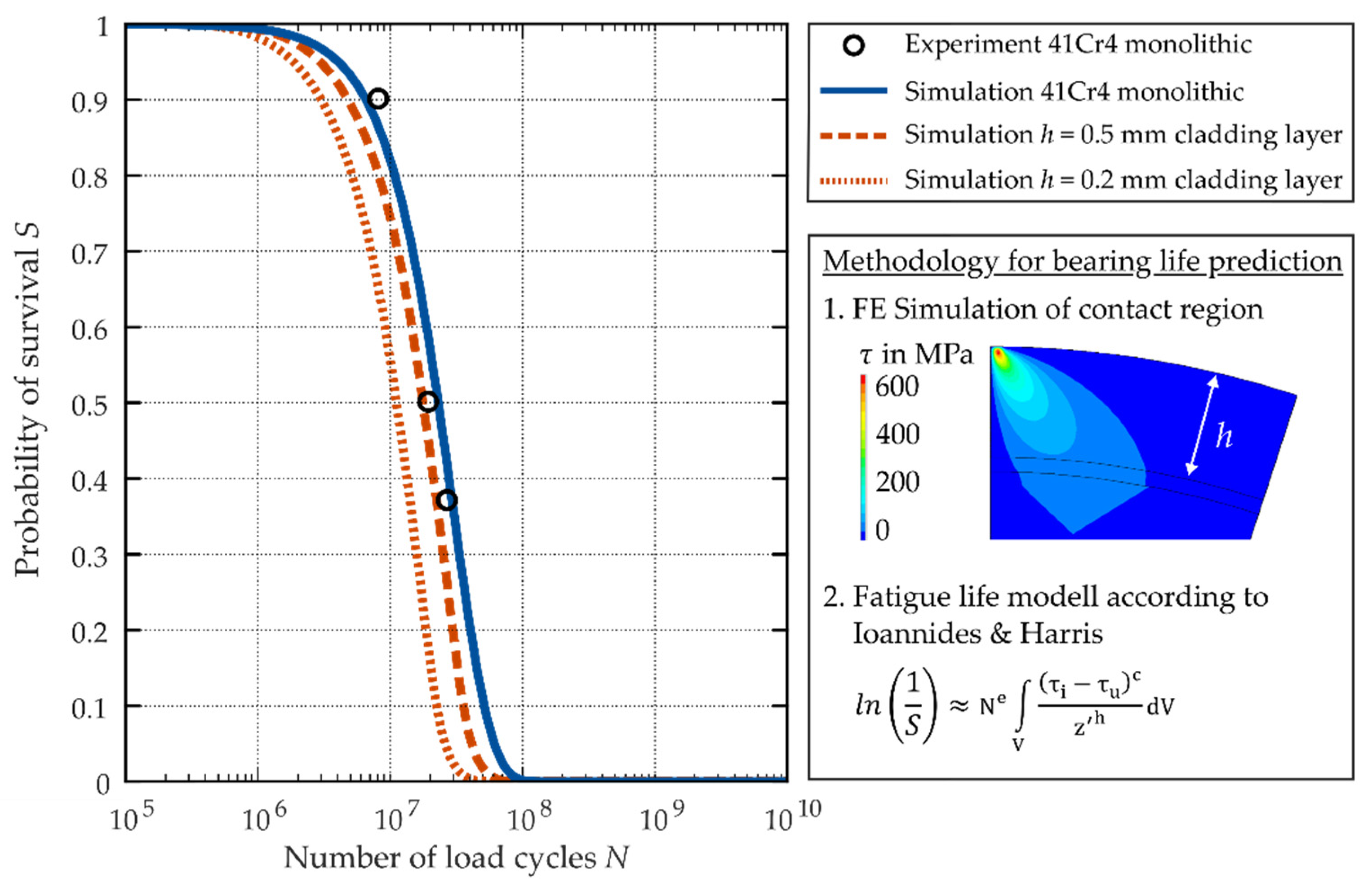 Metals 10 01336 g003 Metals 10 01336 g003