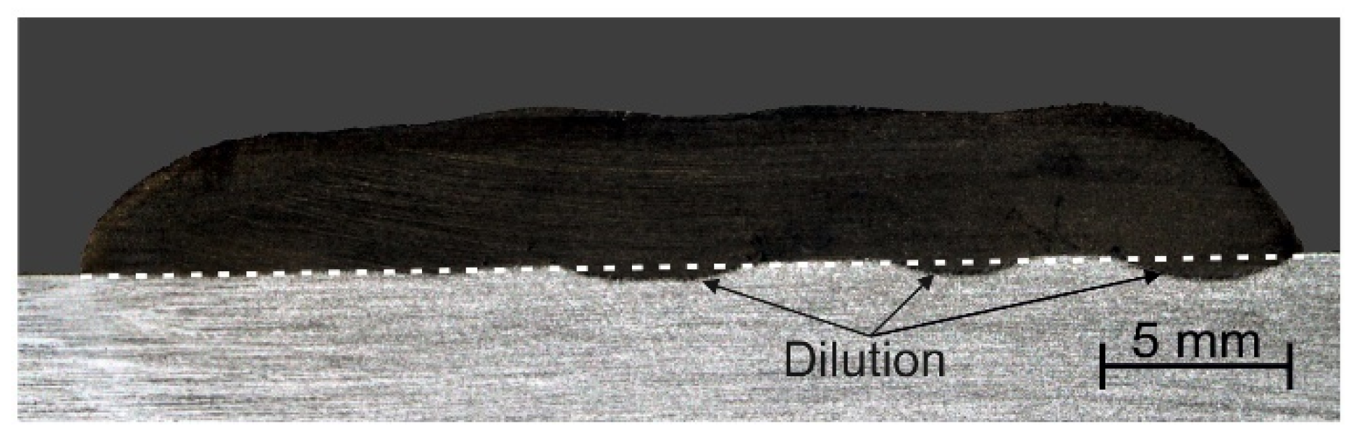 Metals 10 01336 g008 Metals 10 01336 g008