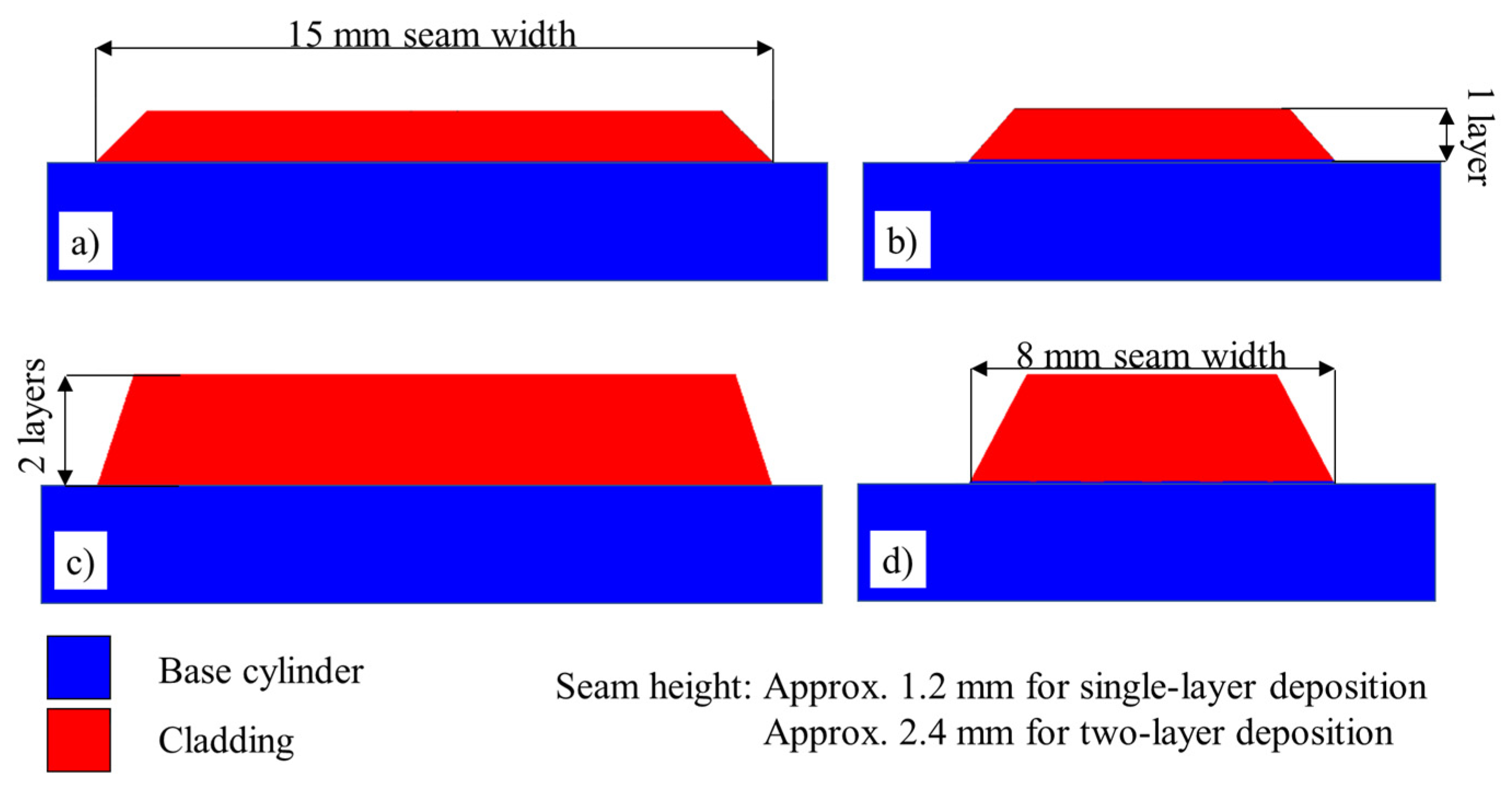 Metals 10 01336 g015 Metals 10 01336 g015