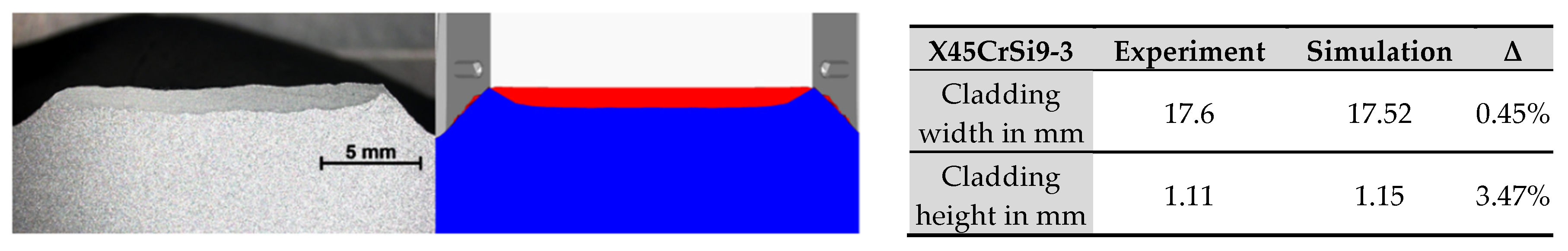 Metals 10 01336 g019 Metals 10 01336 g019