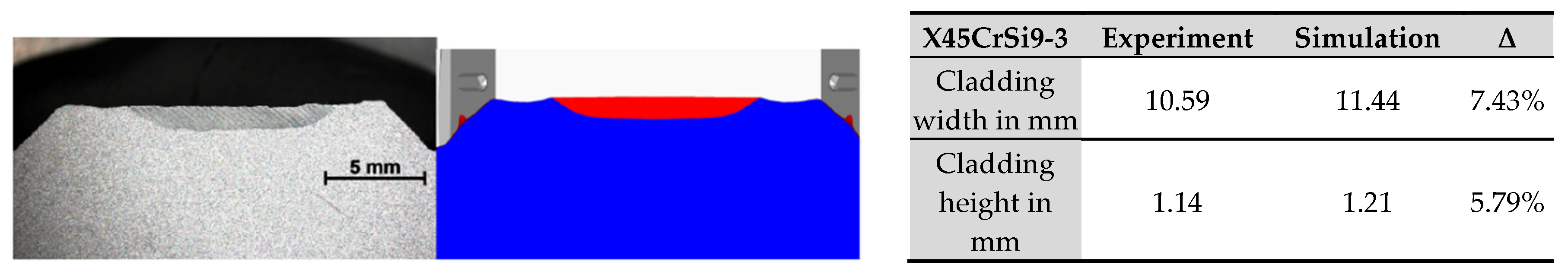 Metals 10 01336 g020 Metals 10 01336 g020