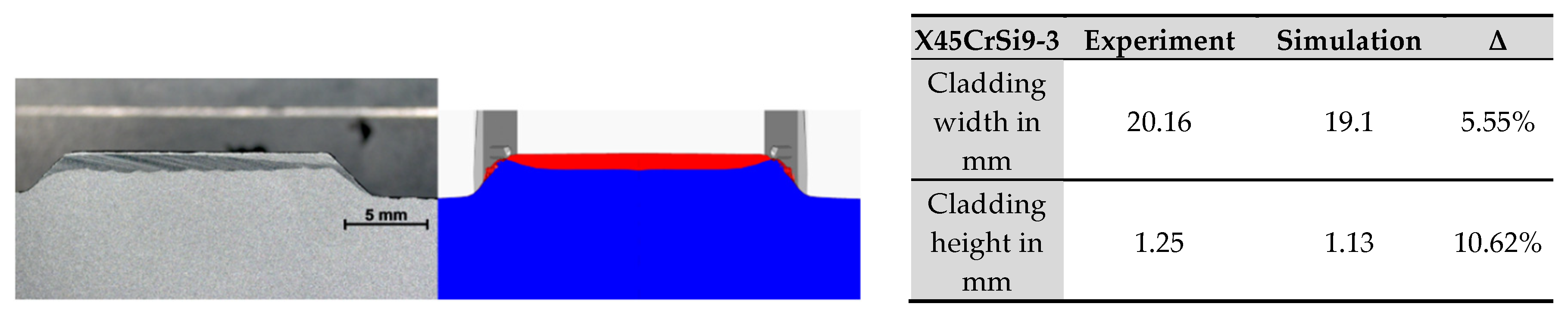 Metals 10 01336 g022 Metals 10 01336 g022