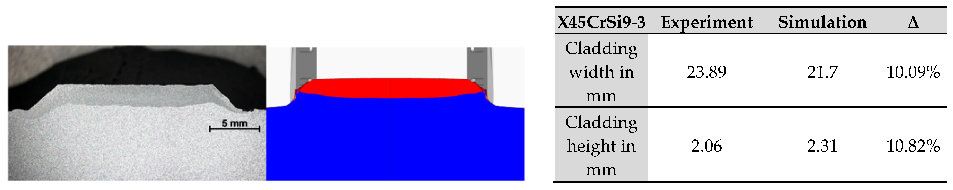 Metals 10 01336 g023 Metals 10 01336 g023