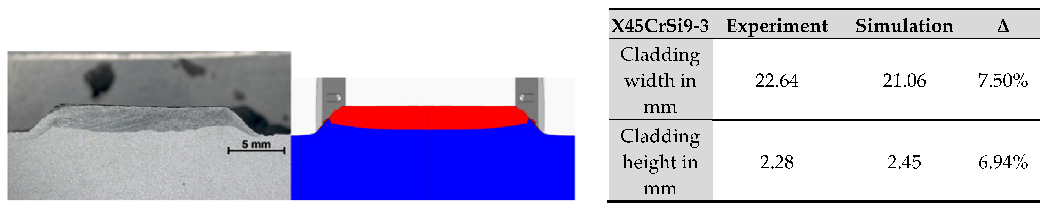Metals 10 01336 g026 Metals 10 01336 g026