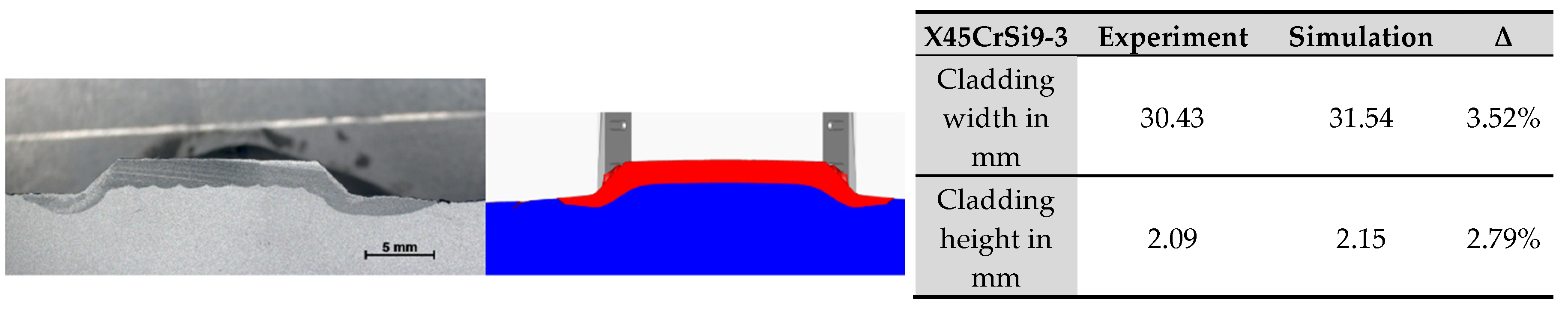 Metals 10 01336 g030 Metals 10 01336 g030