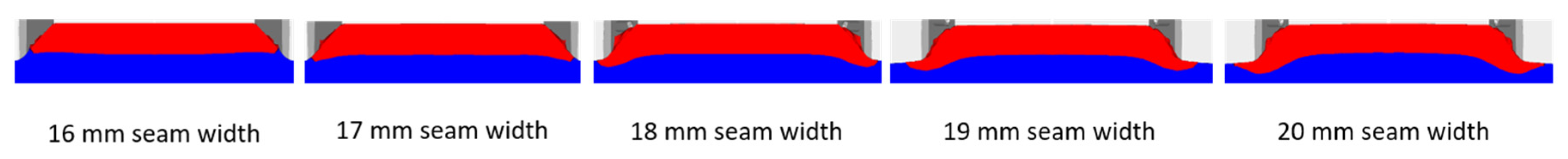 Metals 10 01336 g031 Metals 10 01336 g031