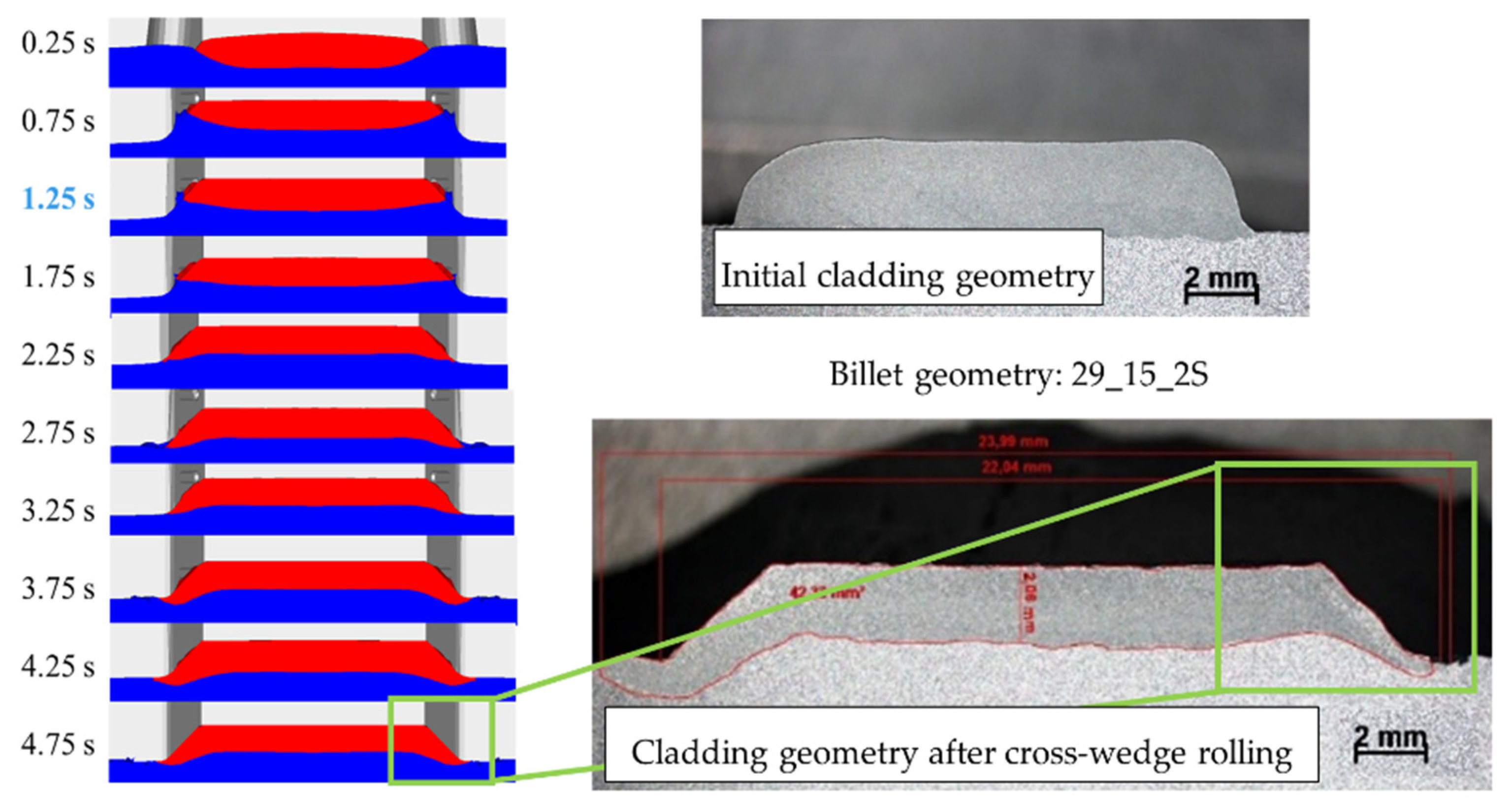 Metals 10 01336 g032 Metals 10 01336 g032