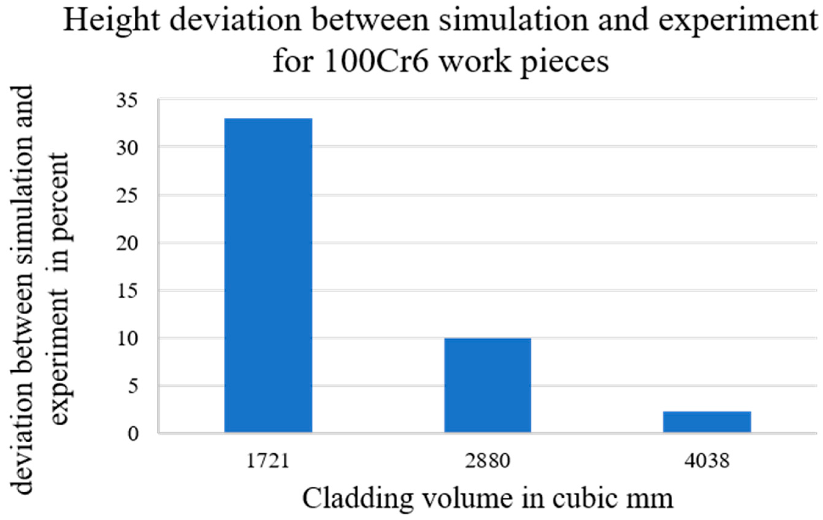 Metals 10 01336 g036 Metals 10 01336 g036