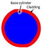 Metals 10 01336 i001 Metals 10 01336 i001