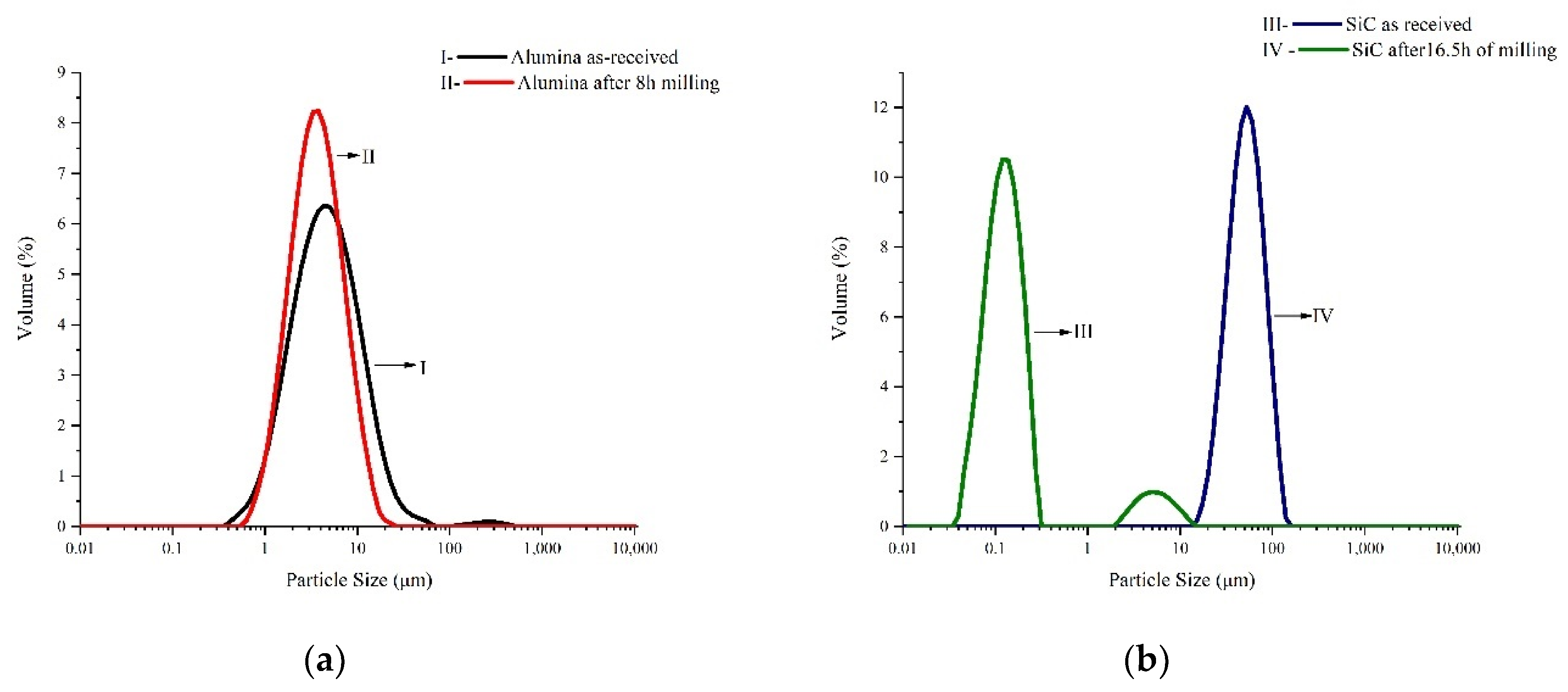 Metals 10 01337 g001