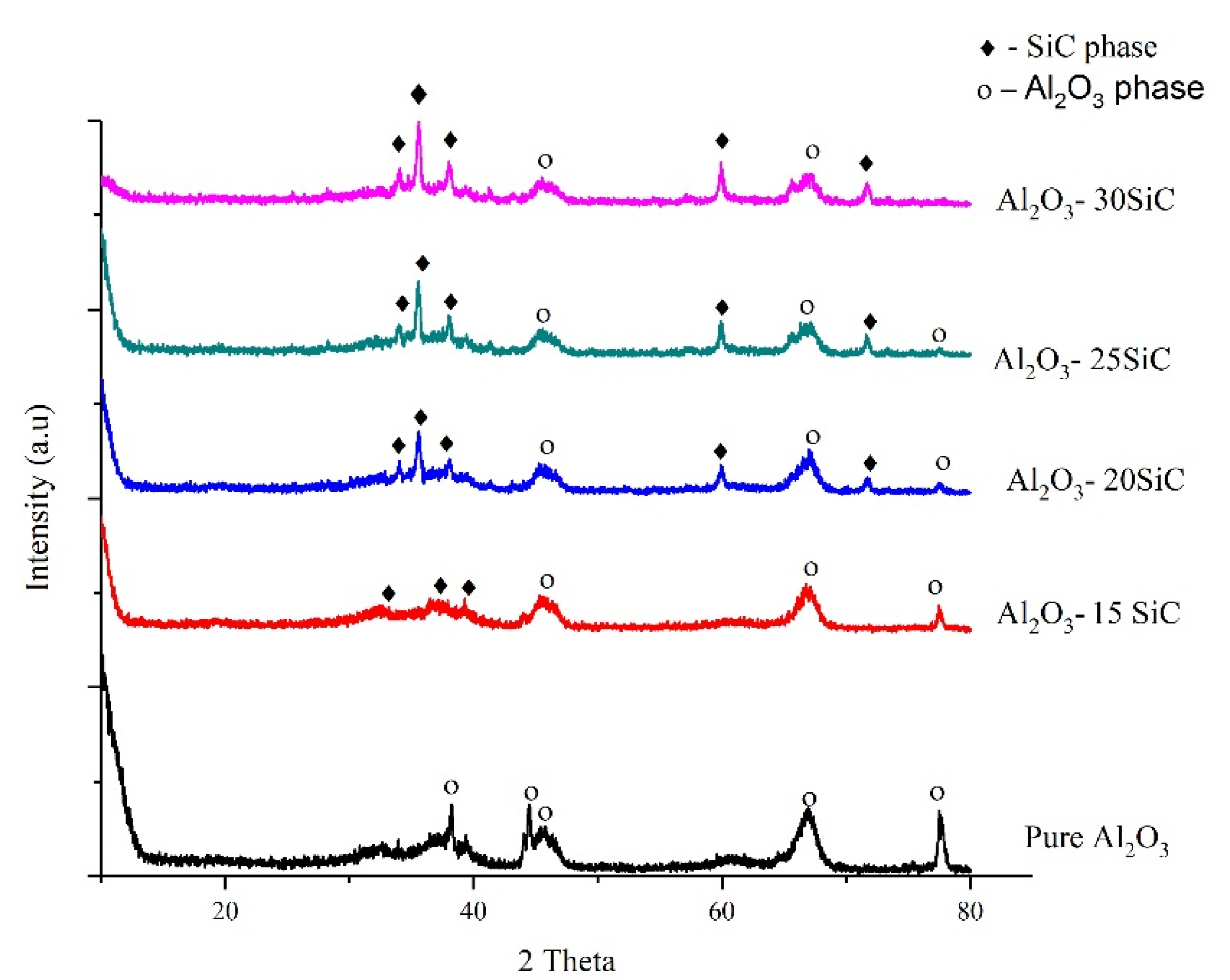 Metals 10 01337 g003