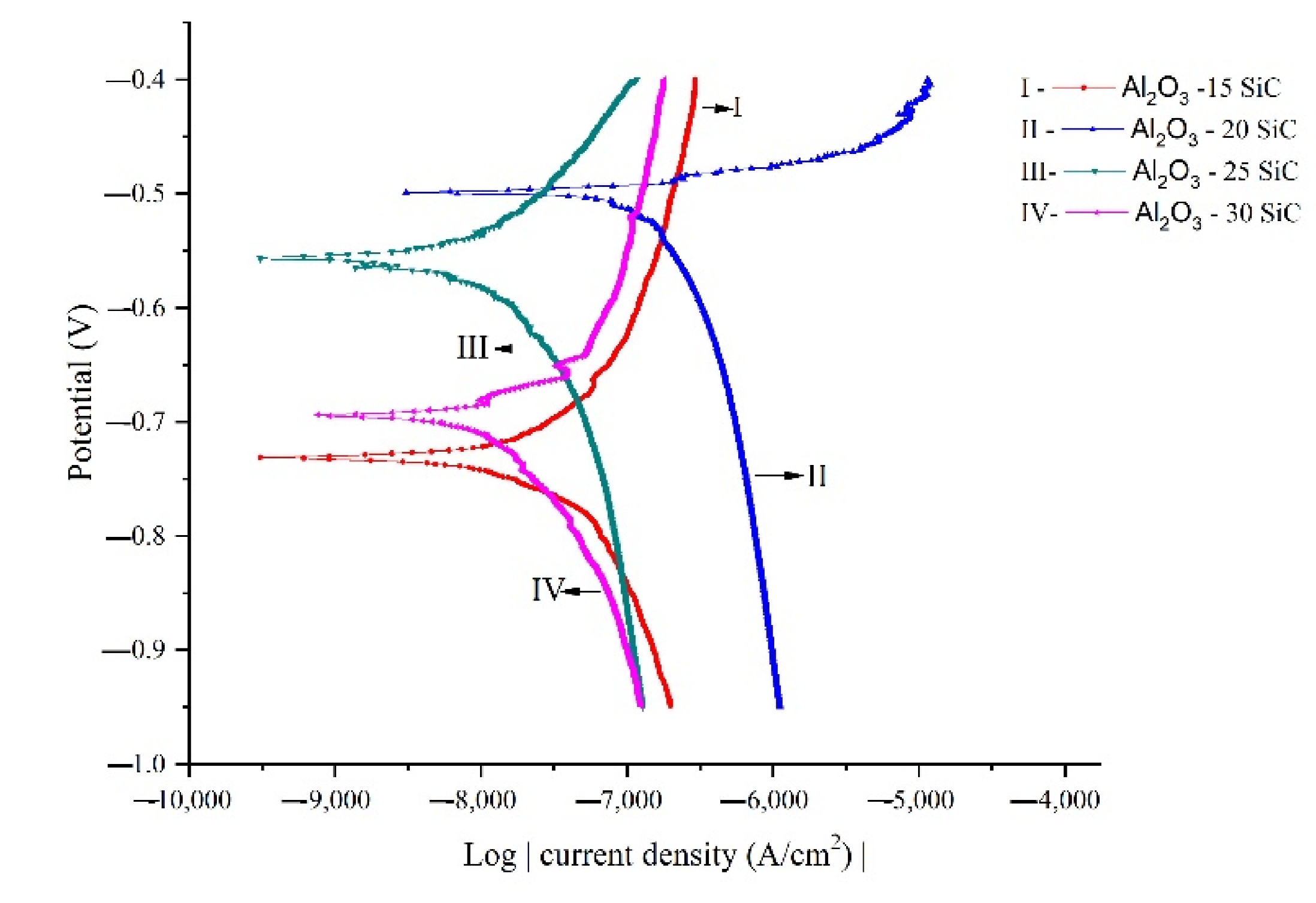 Metals 10 01337 g009