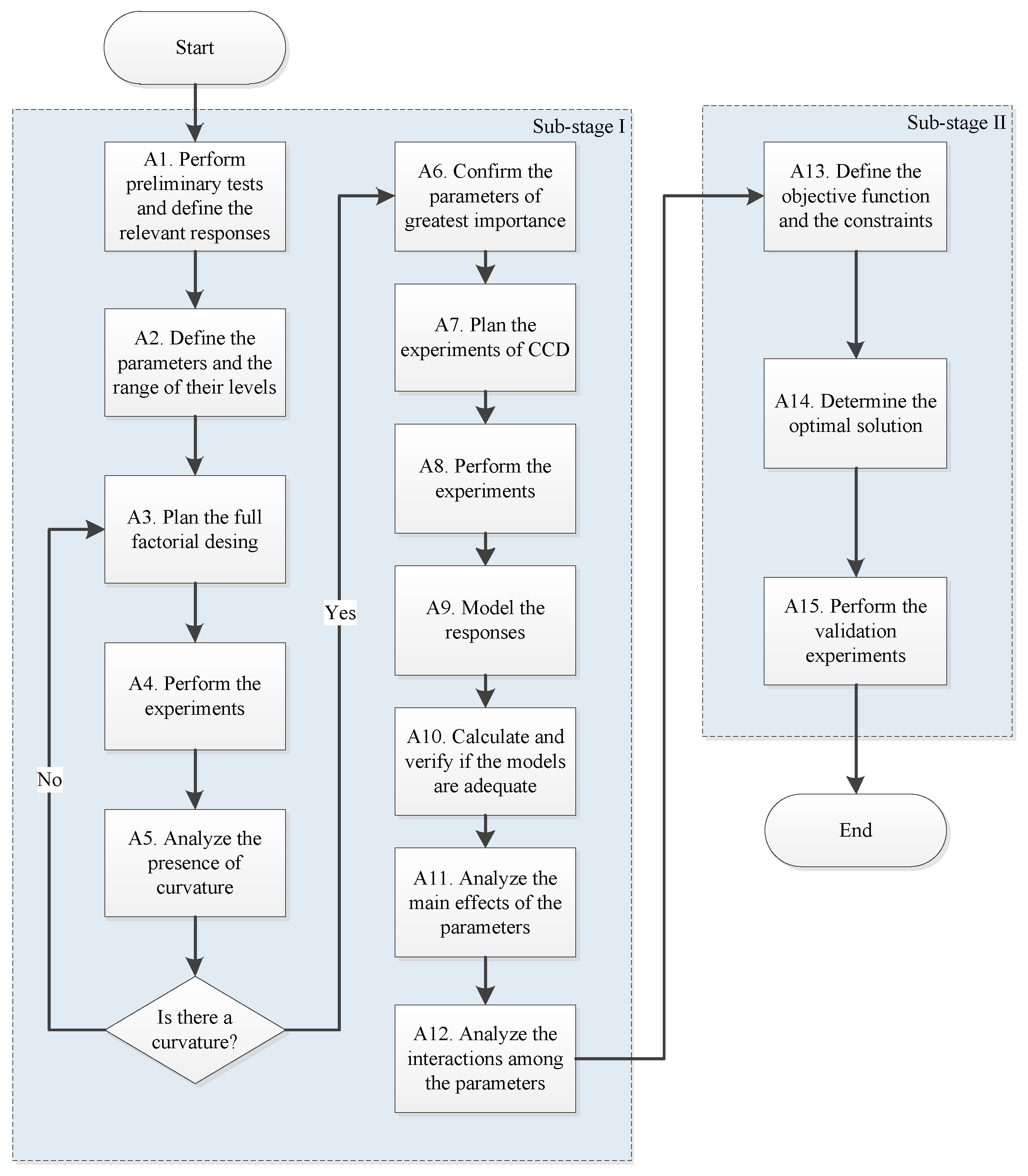 Metals 10 01338 g006