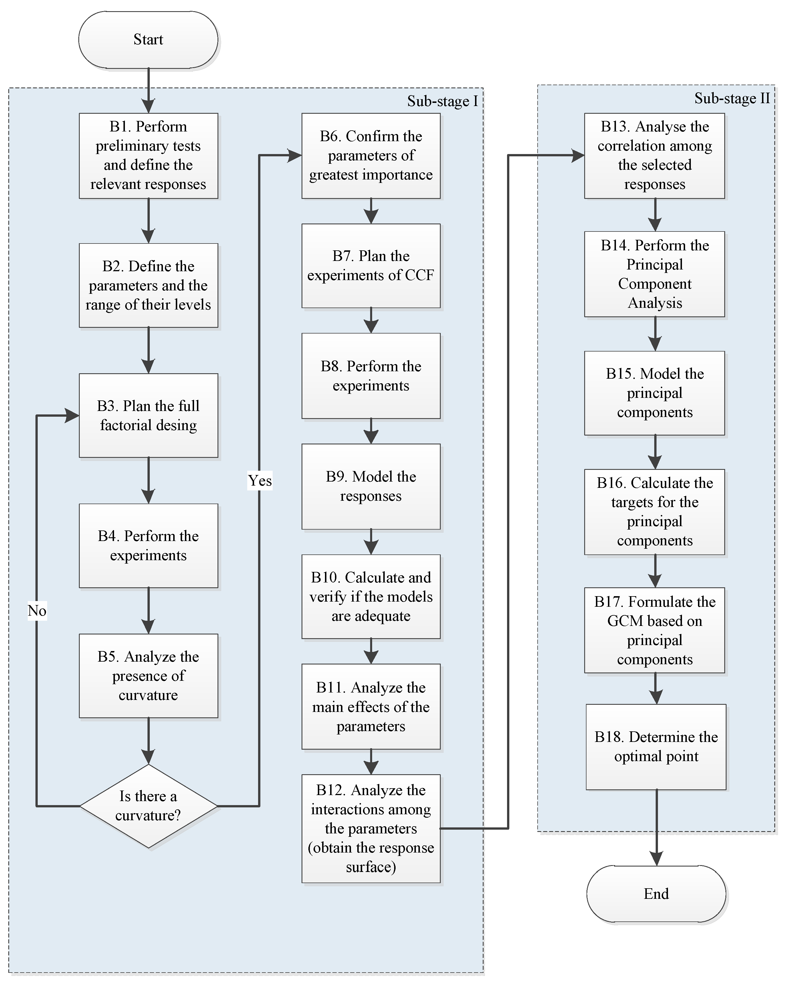 Metals 10 01338 g007