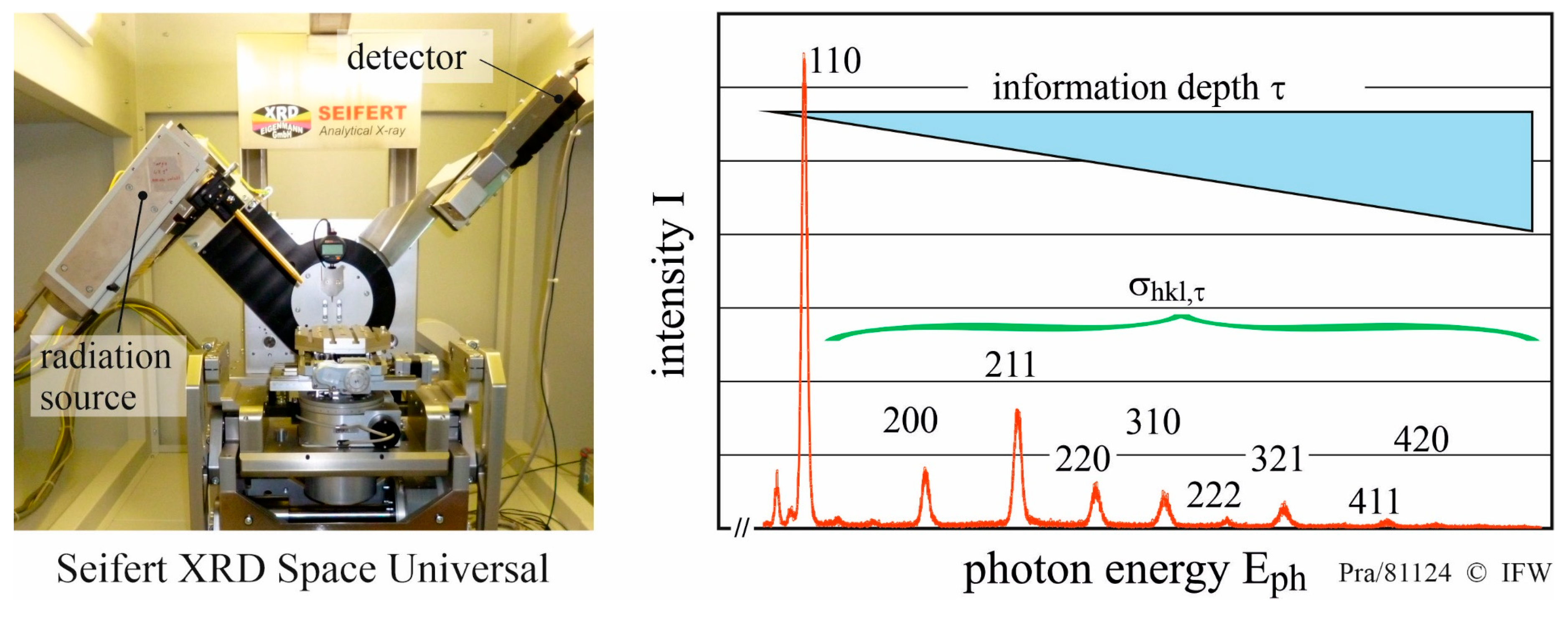 Metals 10 01339 g002