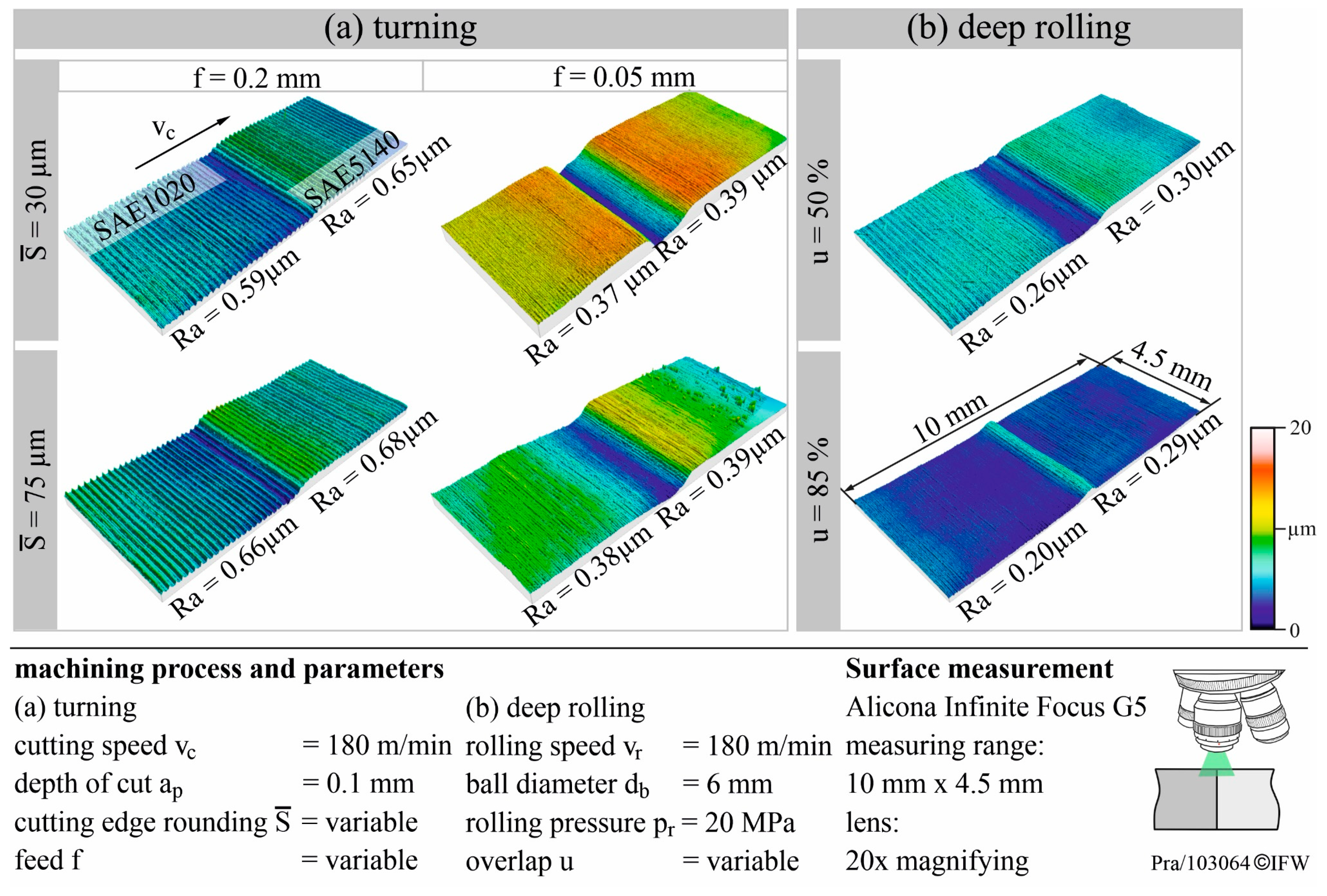 Metals 10 01339 g004