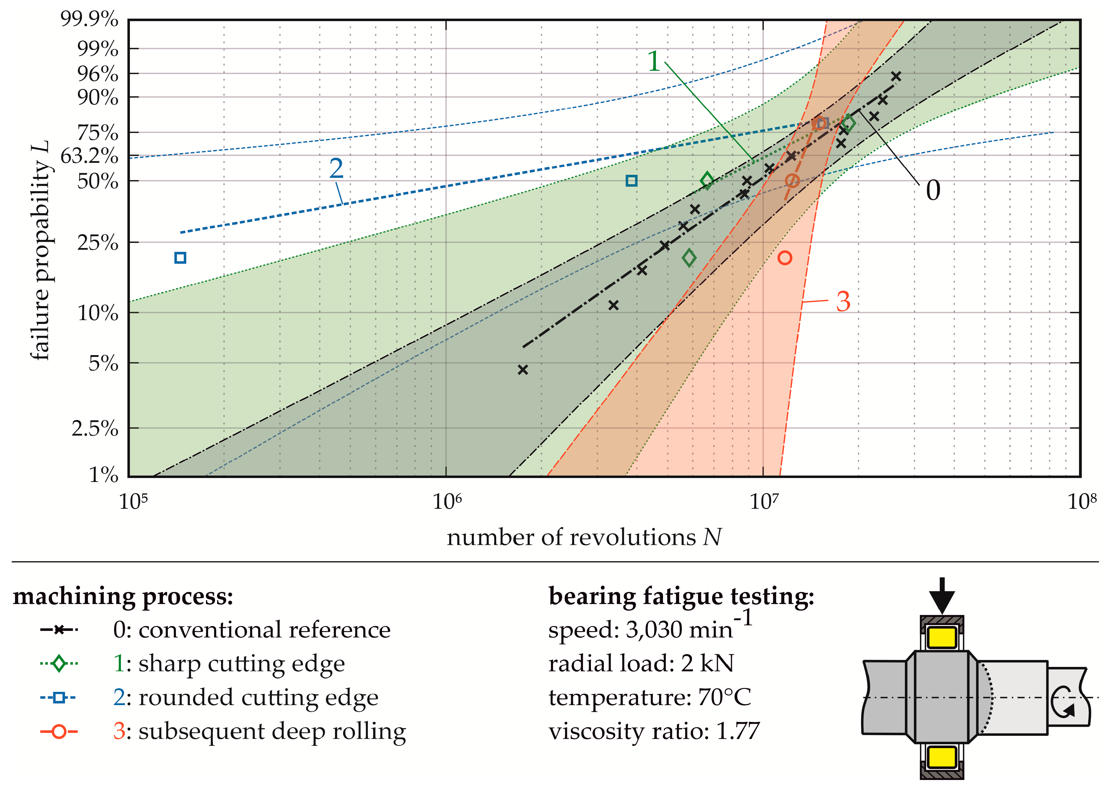 Metals 10 01339 g008