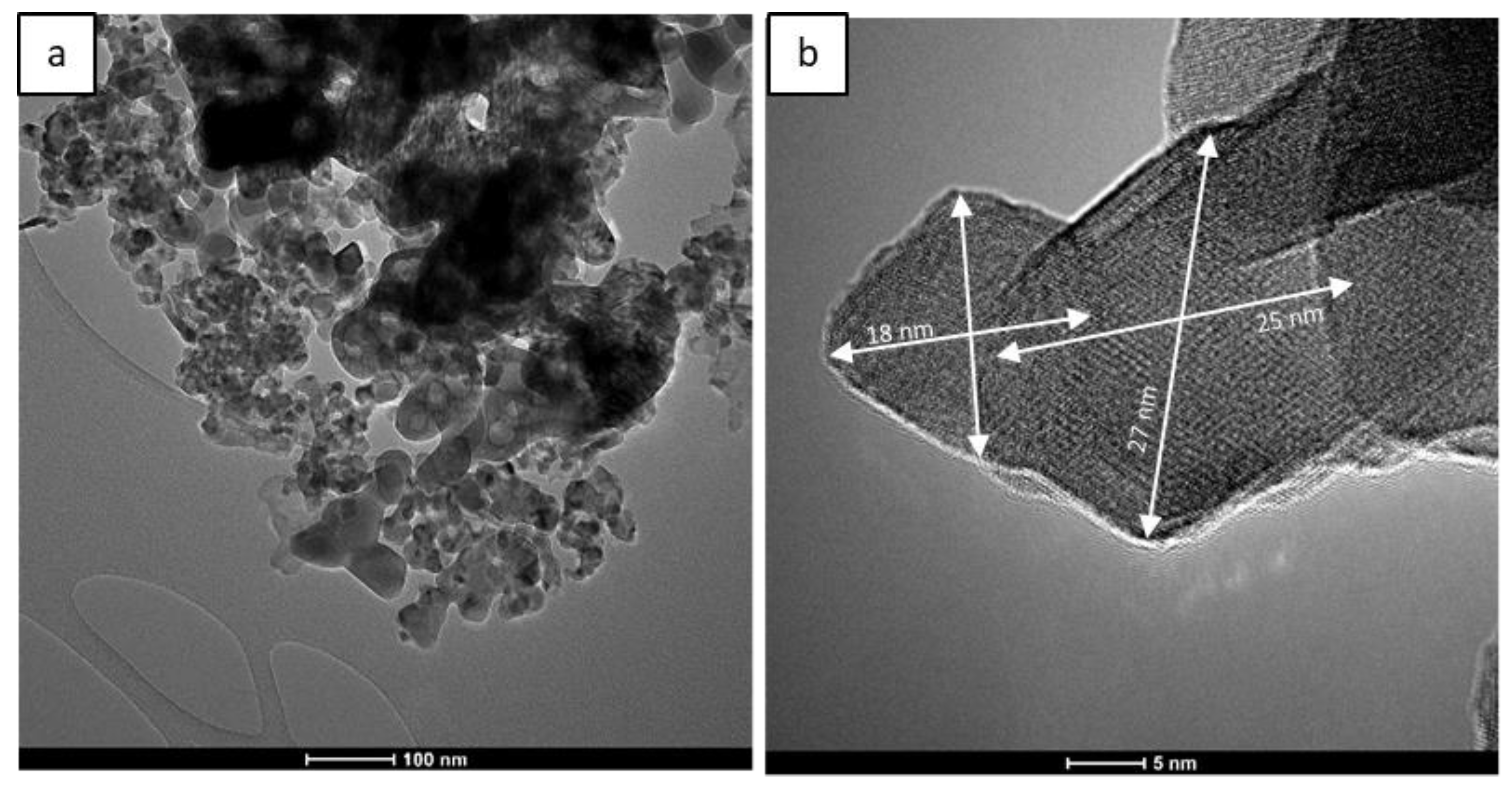 Metals 10 01344 g002 Metals 10 01344 g002