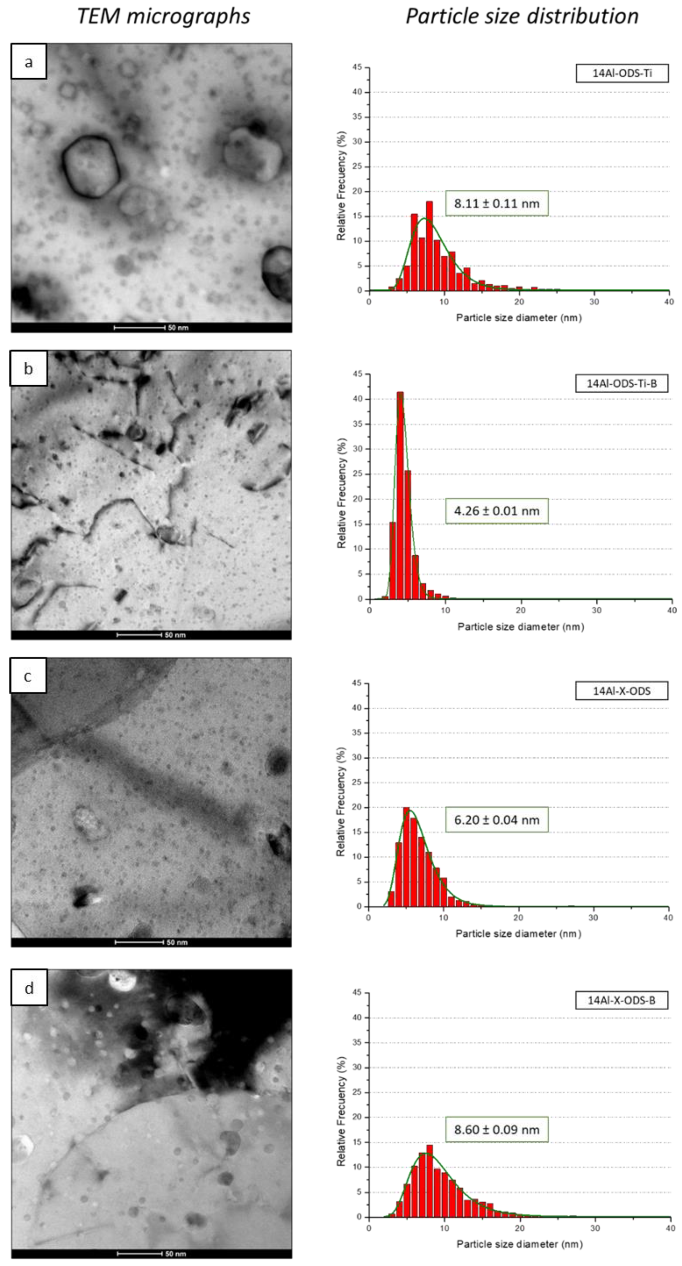 Metals 10 01344 g006 Metals 10 01344 g006