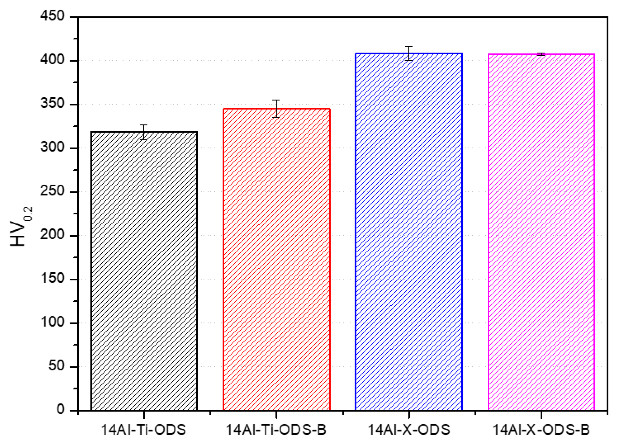 Metals 10 01344 g008 Metals 10 01344 g008