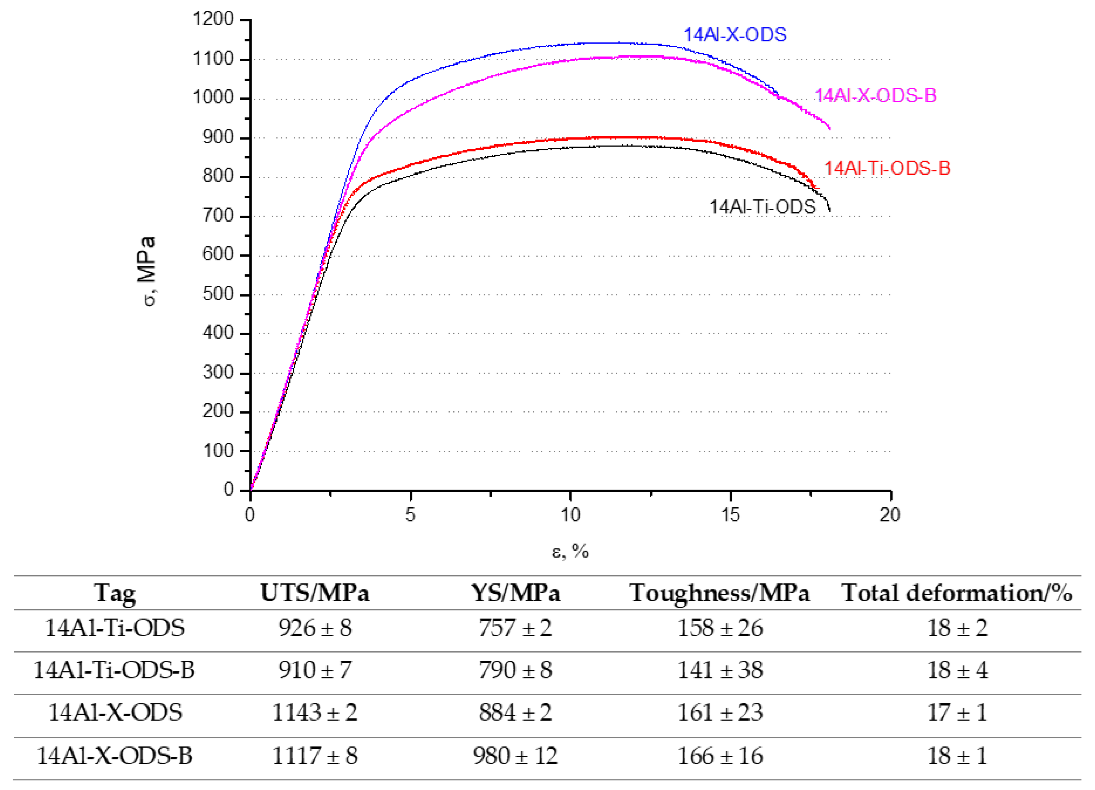 Metals 10 01344 g009 Metals 10 01344 g009
