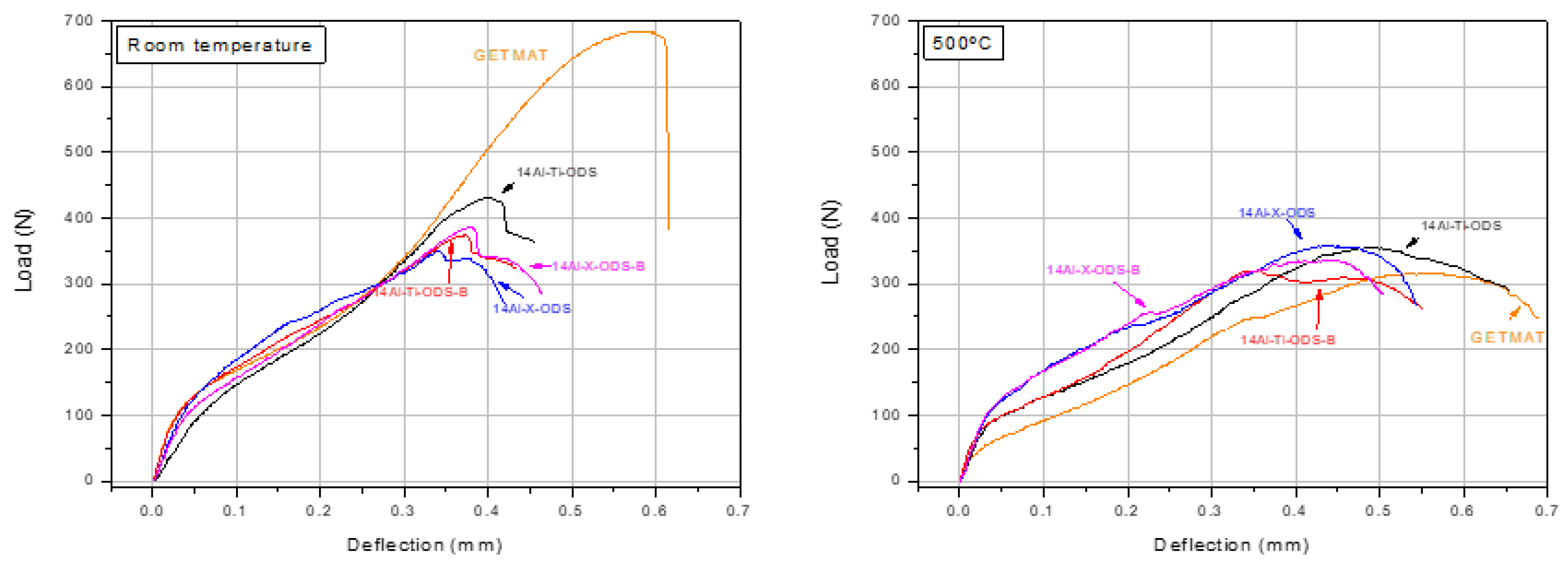 Metals 10 01344 g010 Metals 10 01344 g010