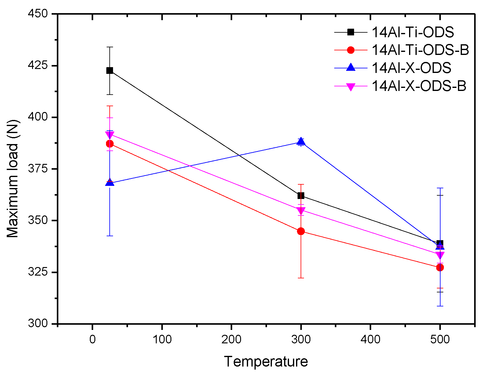 Metals 10 01344 g011 Metals 10 01344 g011