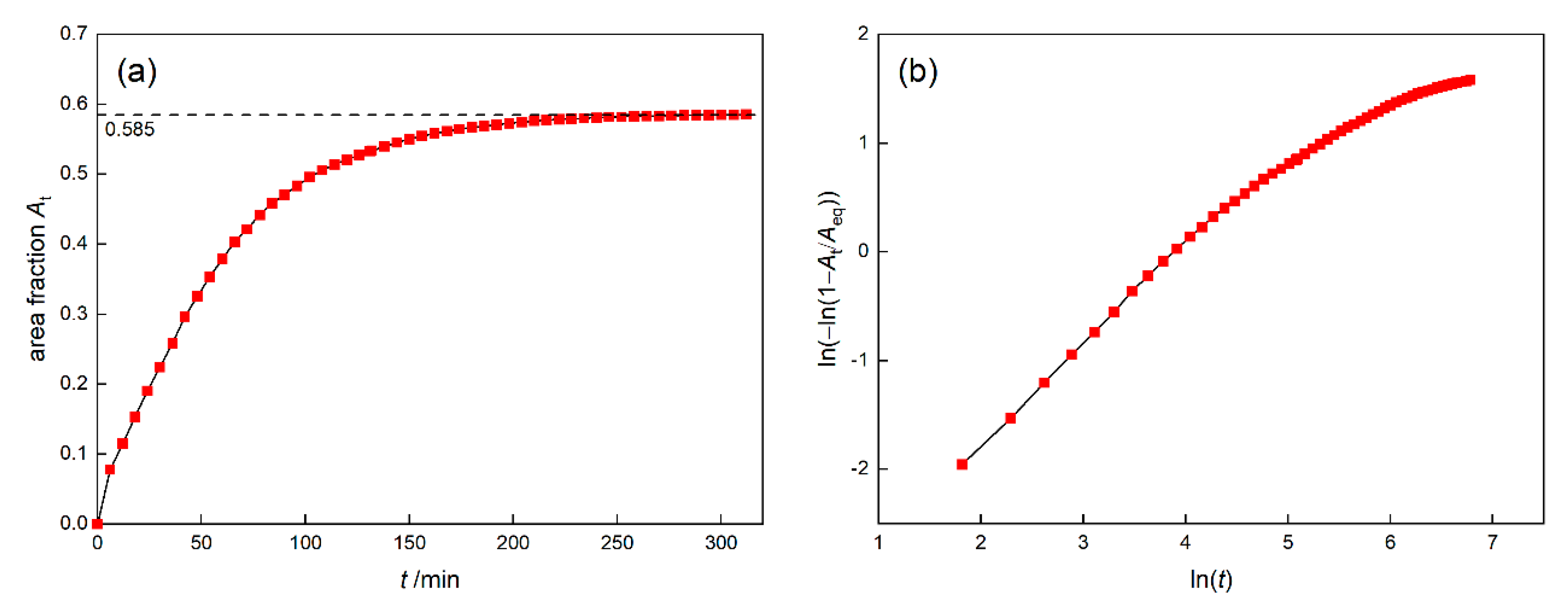 Metals 10 01346 g004 Metals 10 01346 g004