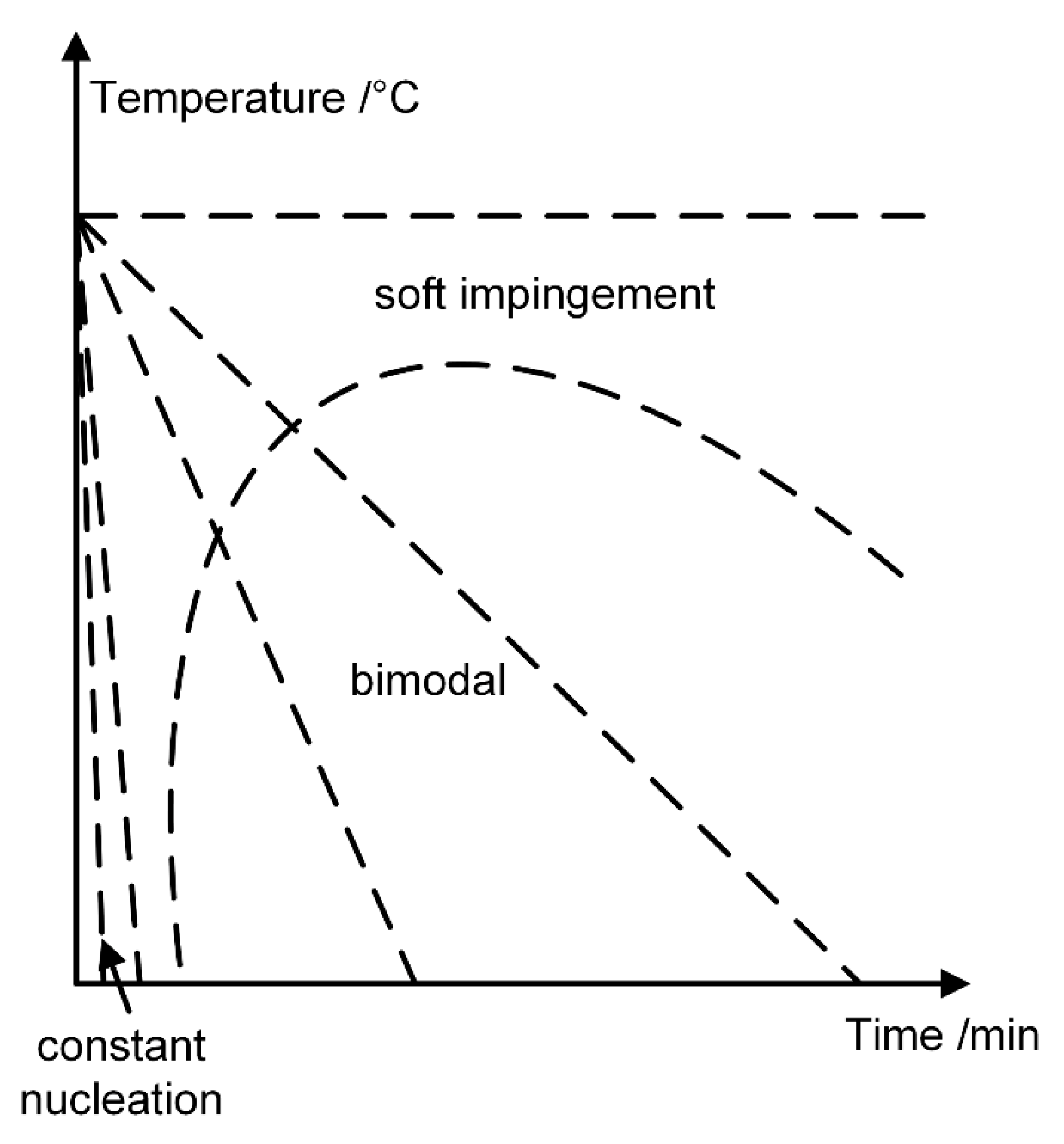 Metals 10 01346 g009 Metals 10 01346 g009