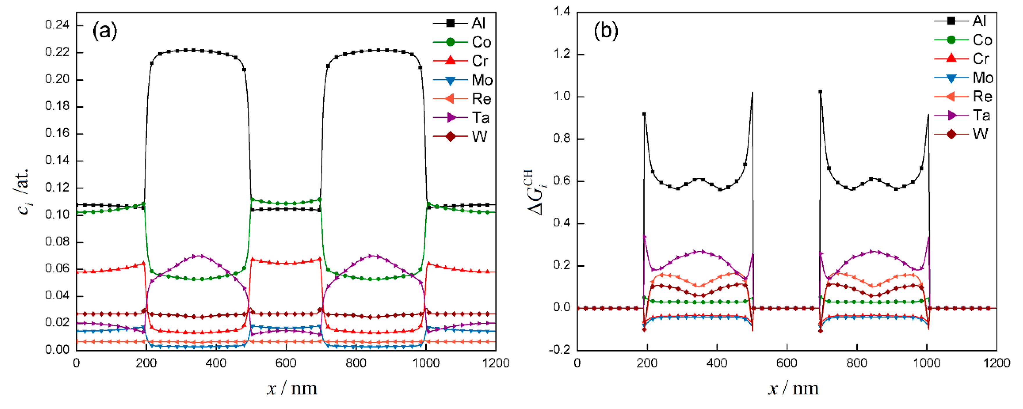 Metals 10 01346 g012 Metals 10 01346 g012