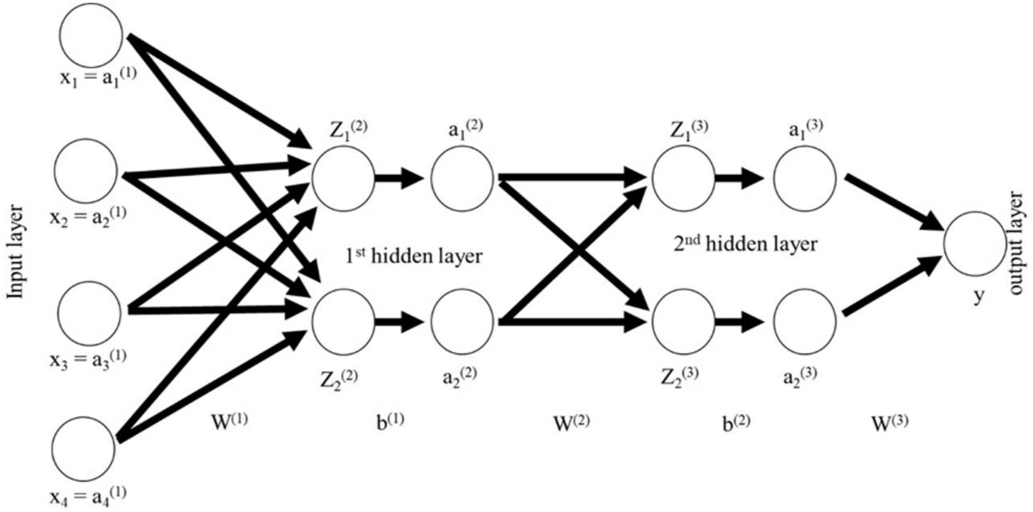 Metals 10 01349 g001 Metals 10 01349 g001