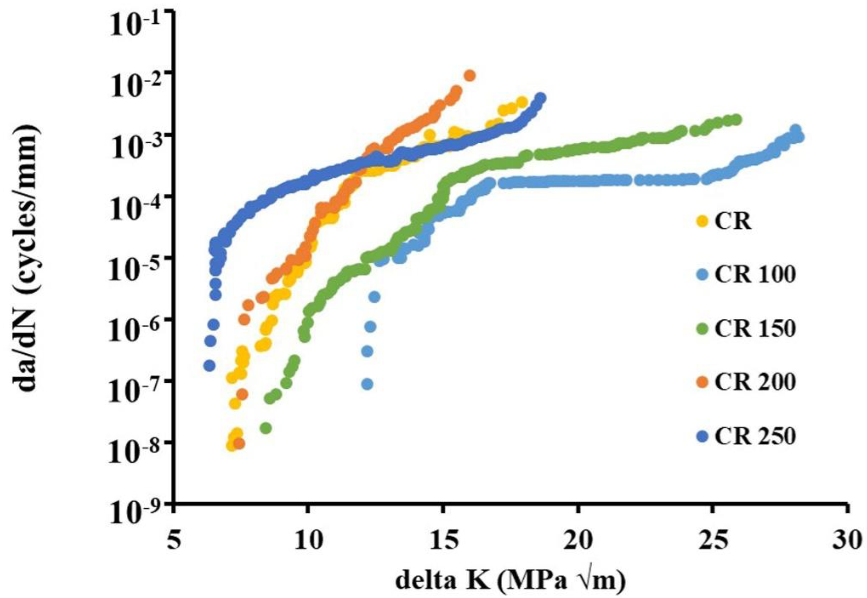 Metals 10 01349 g003 Metals 10 01349 g003