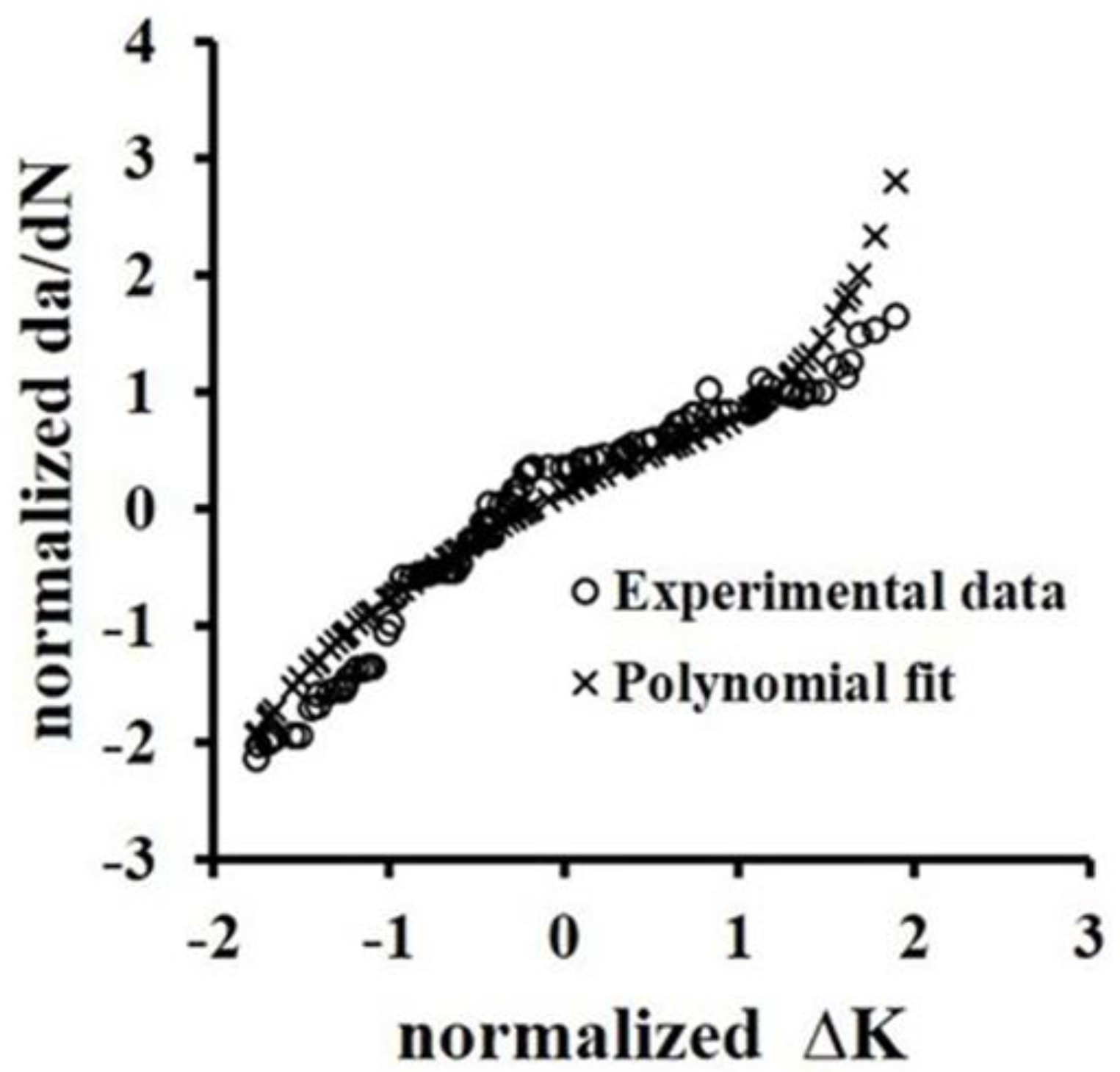 Metals 10 01349 g007 Metals 10 01349 g007