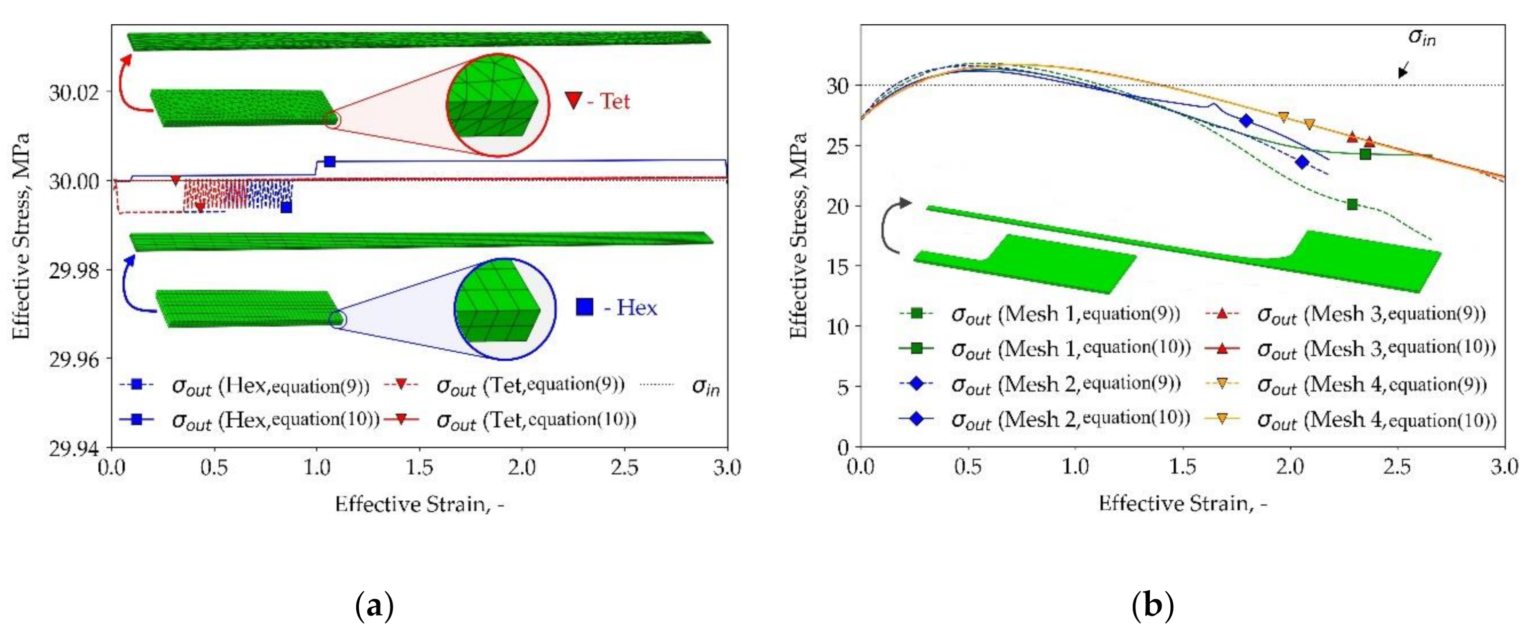 Metals 10 01353 g002