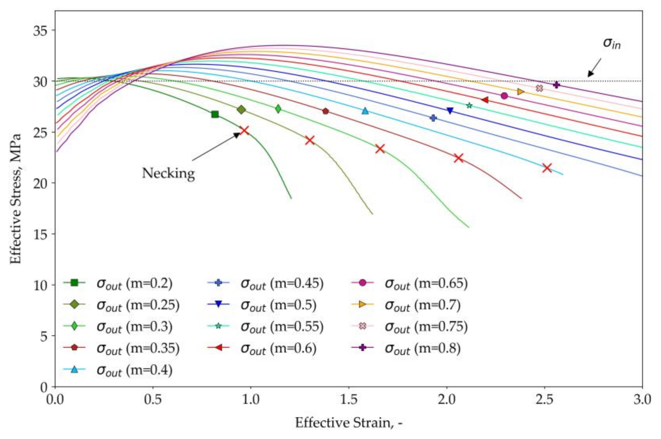 Metals 10 01353 g005