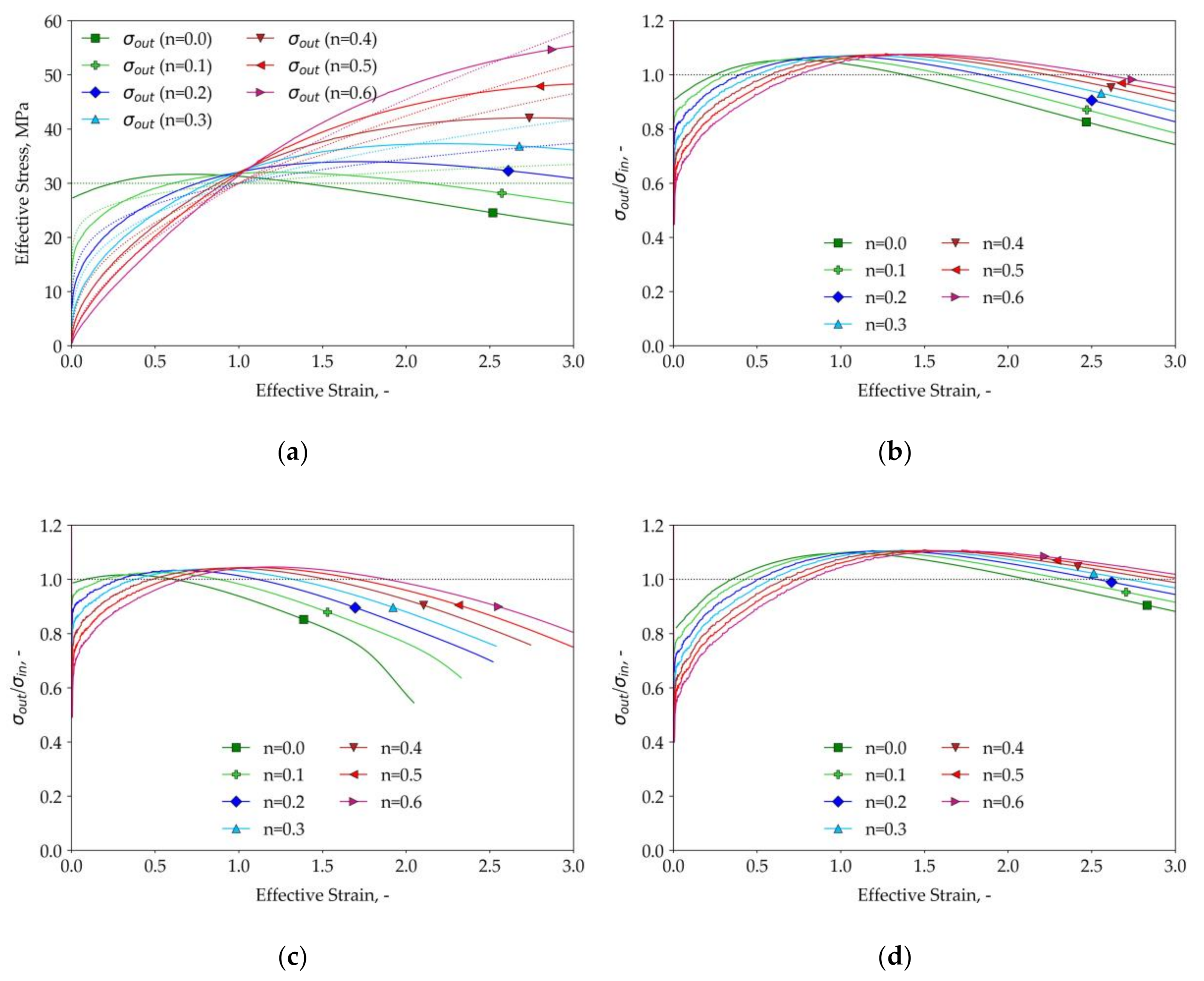 Metals 10 01353 g008