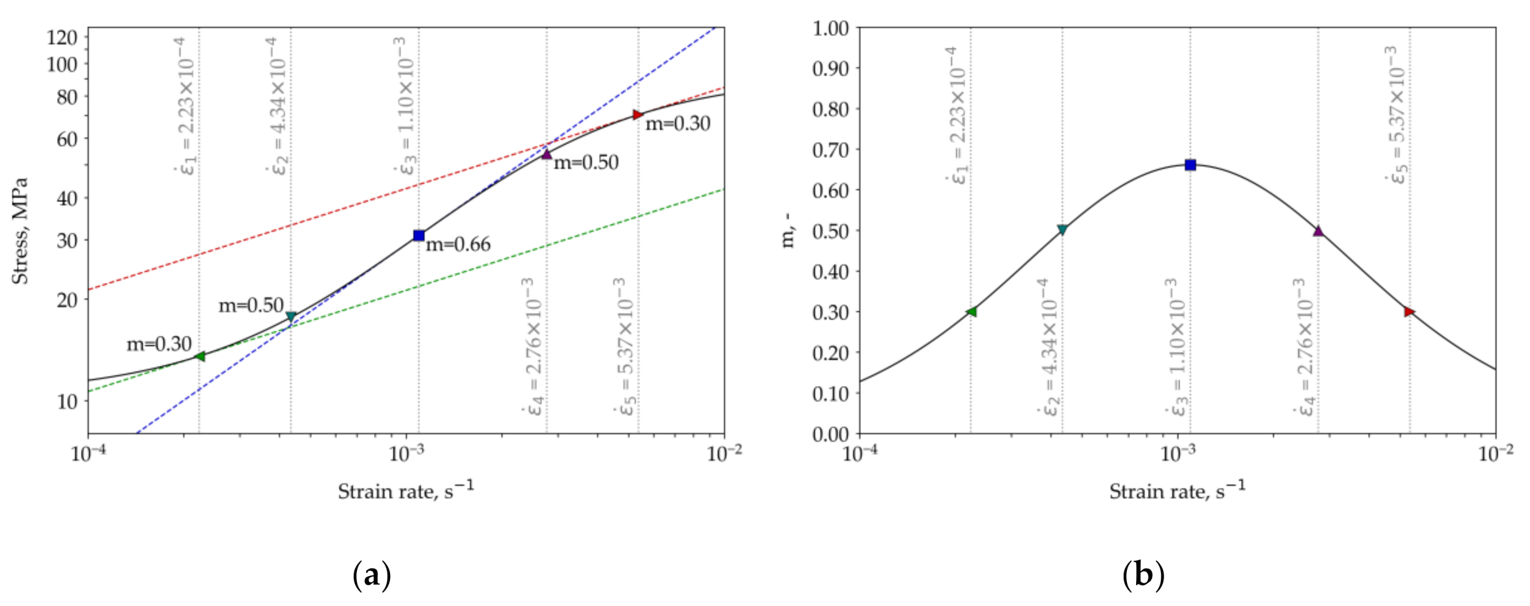 Metals 10 01353 g009