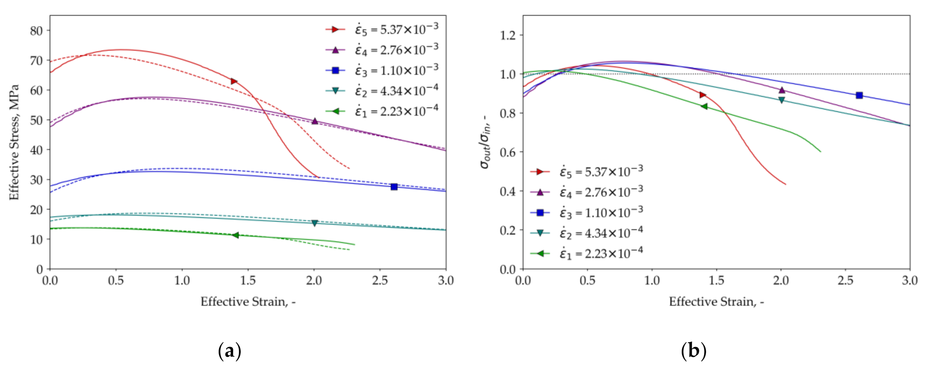 Metals 10 01353 g010