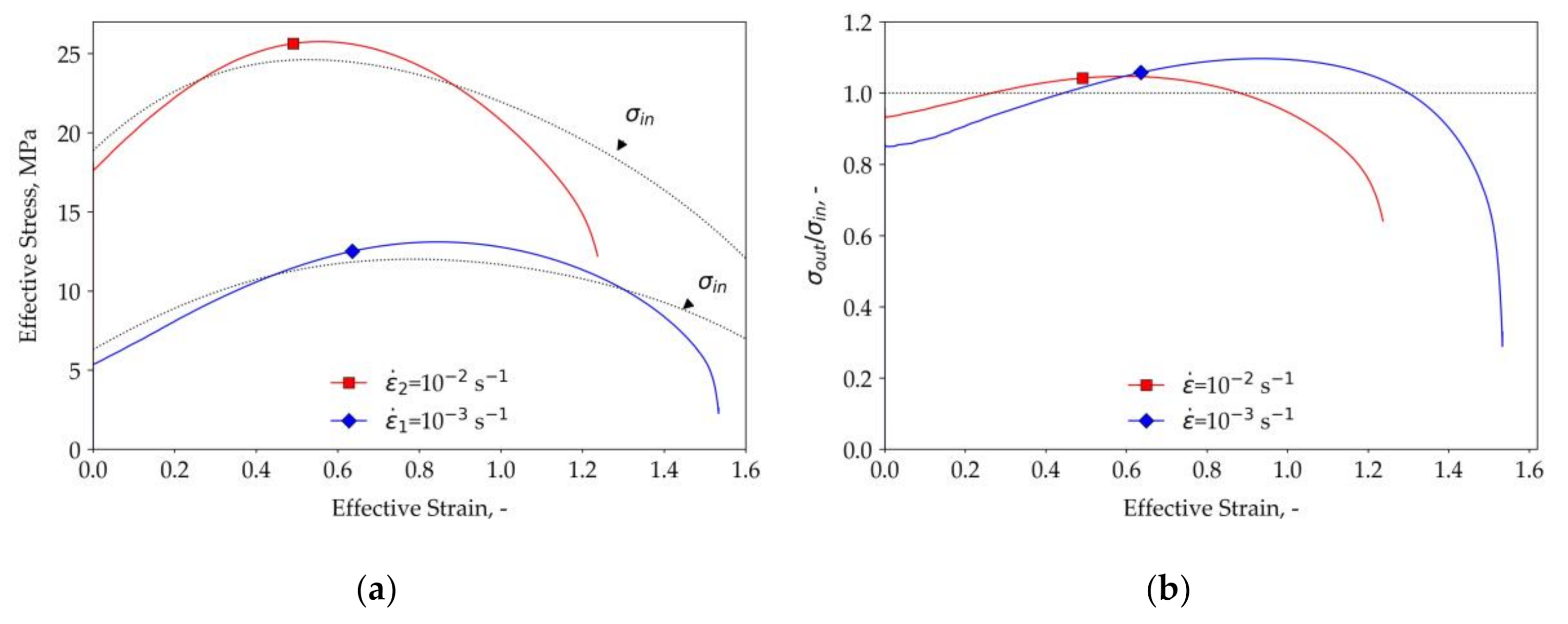 Metals 10 01353 g011
