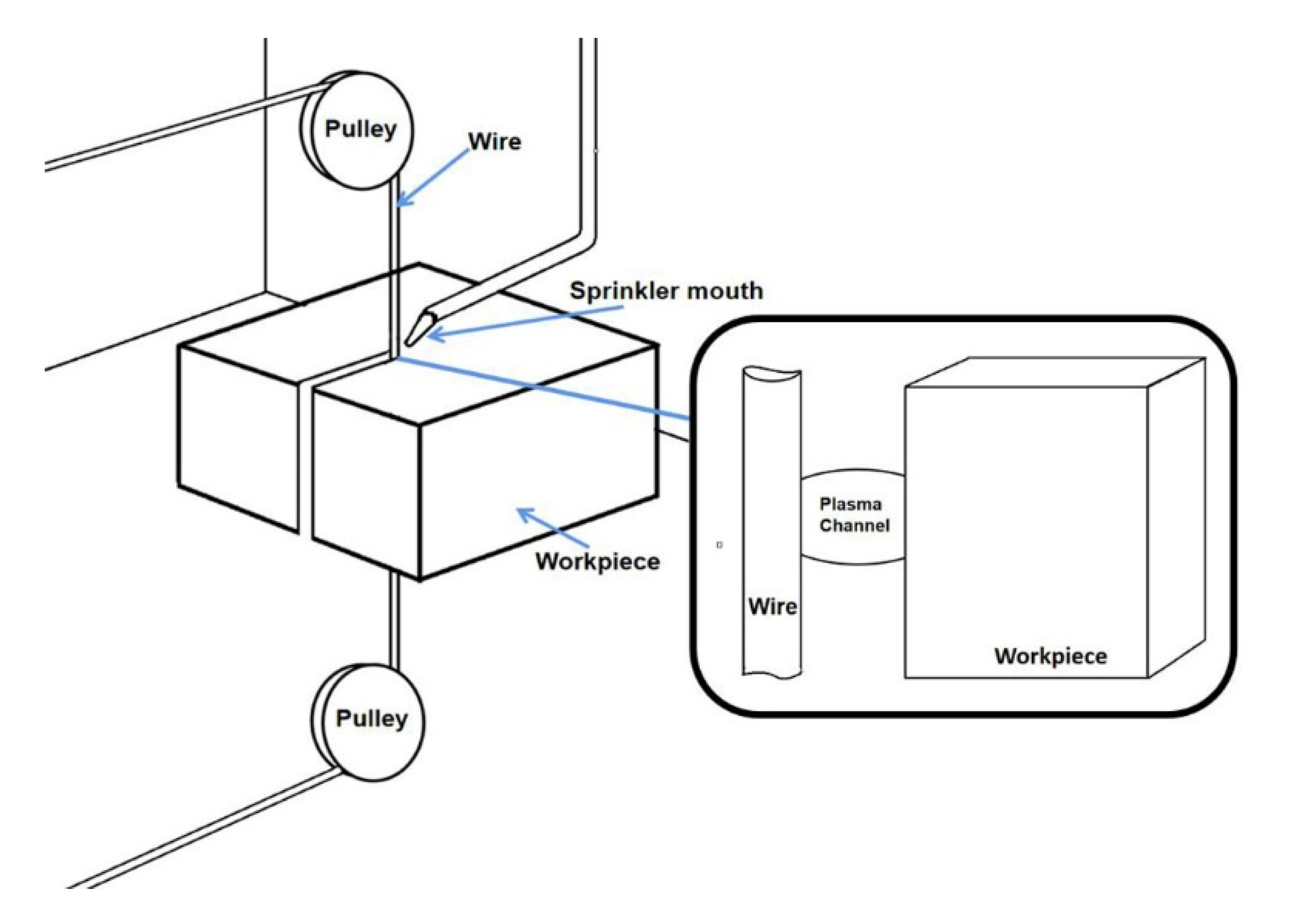 Metals 10 01360 g001